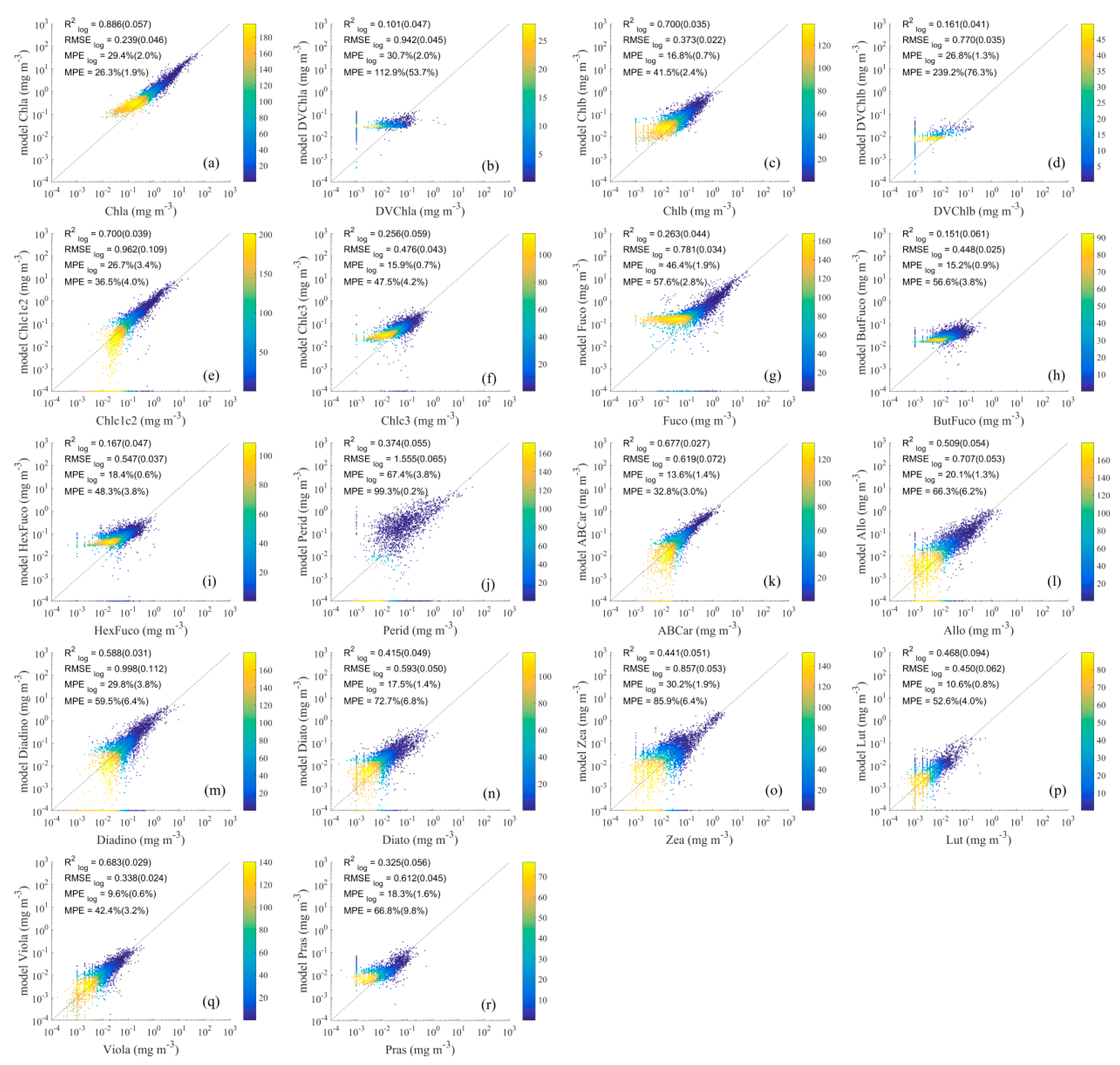 Remotesensing 14 03516 g006