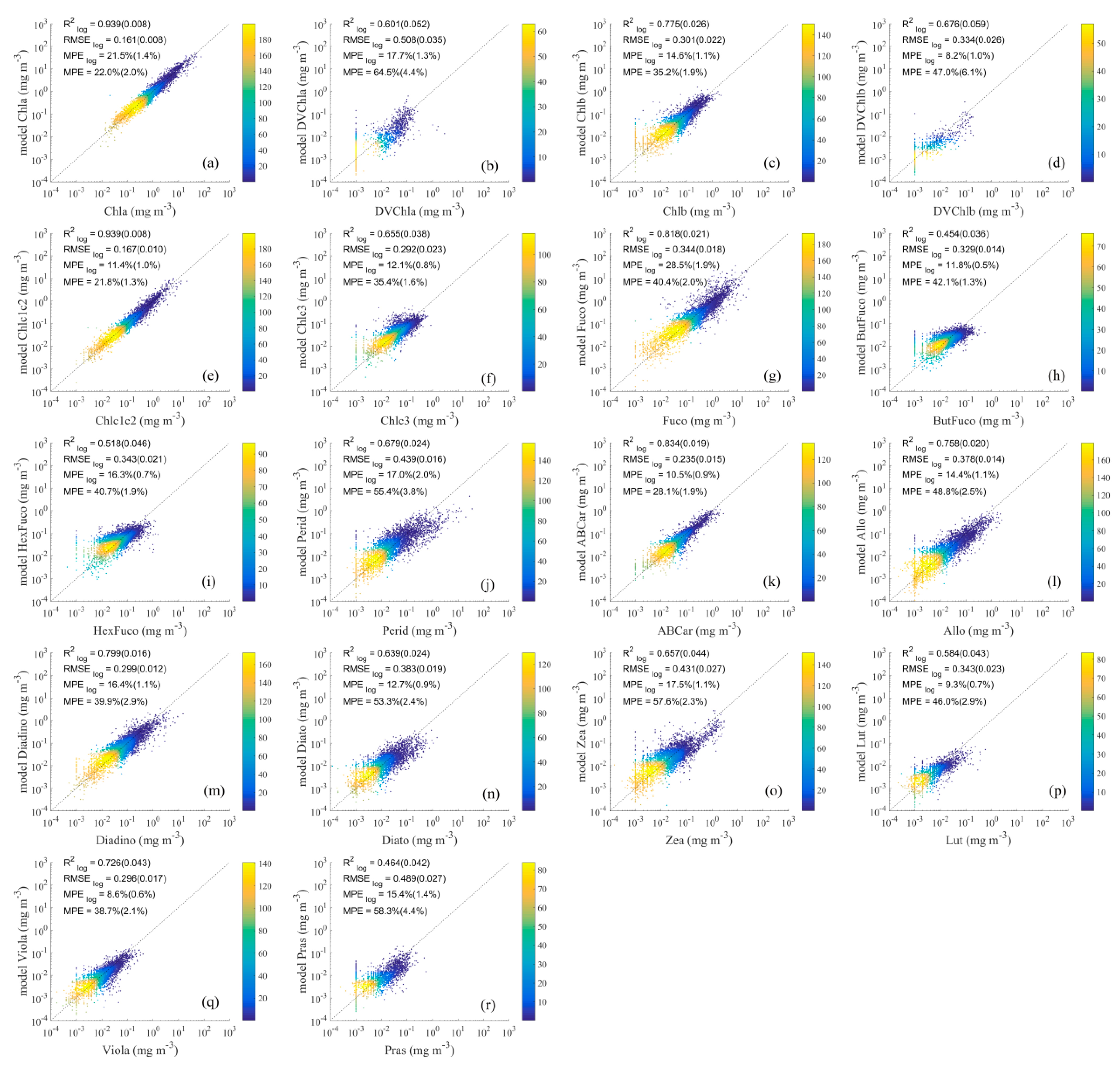 Remotesensing 14 03516 g007