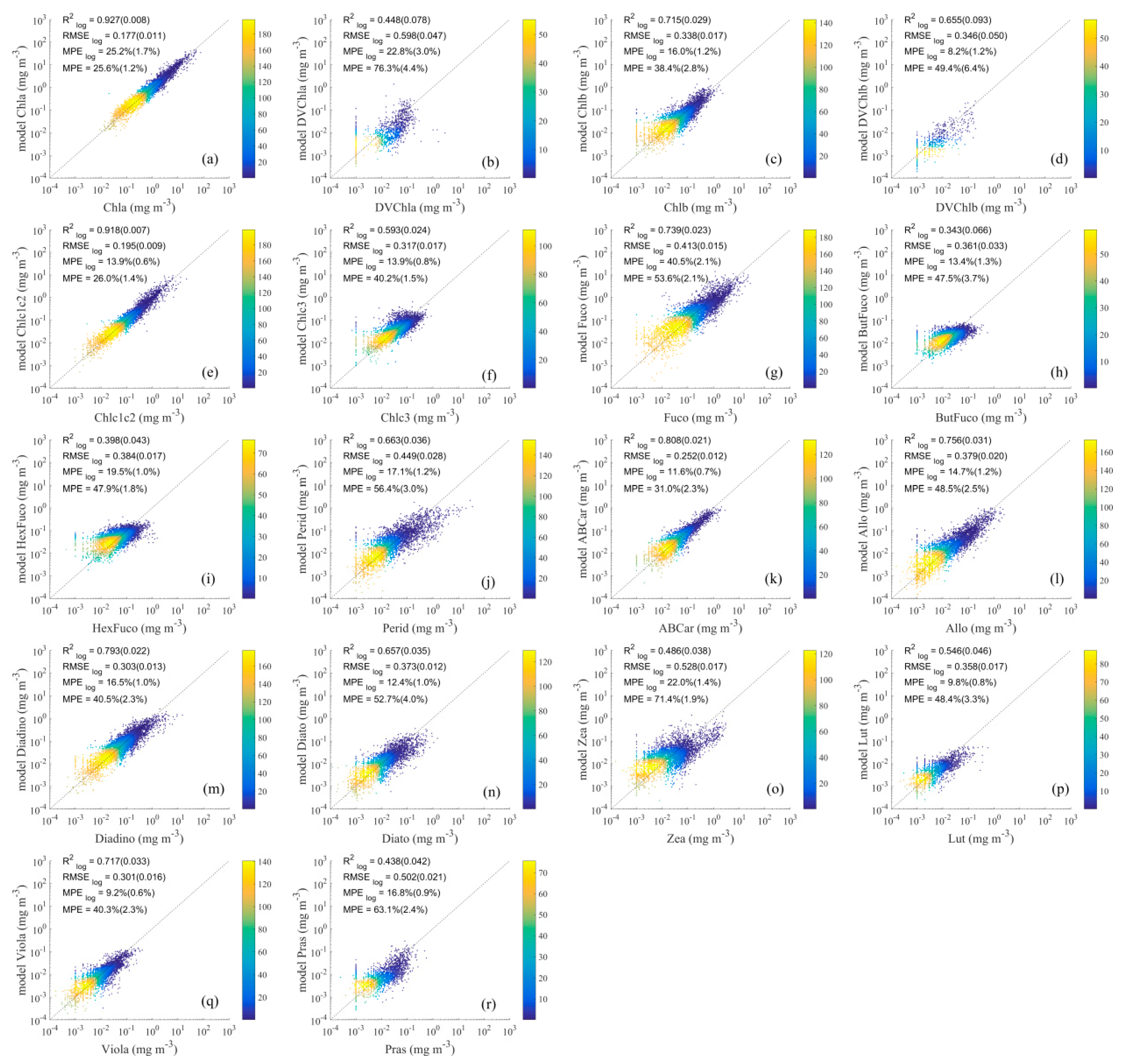 Remotesensing 14 03516 g008