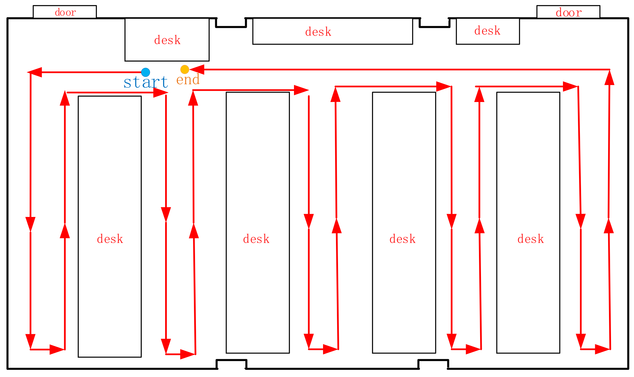 Remotesensing 14 03519 g013