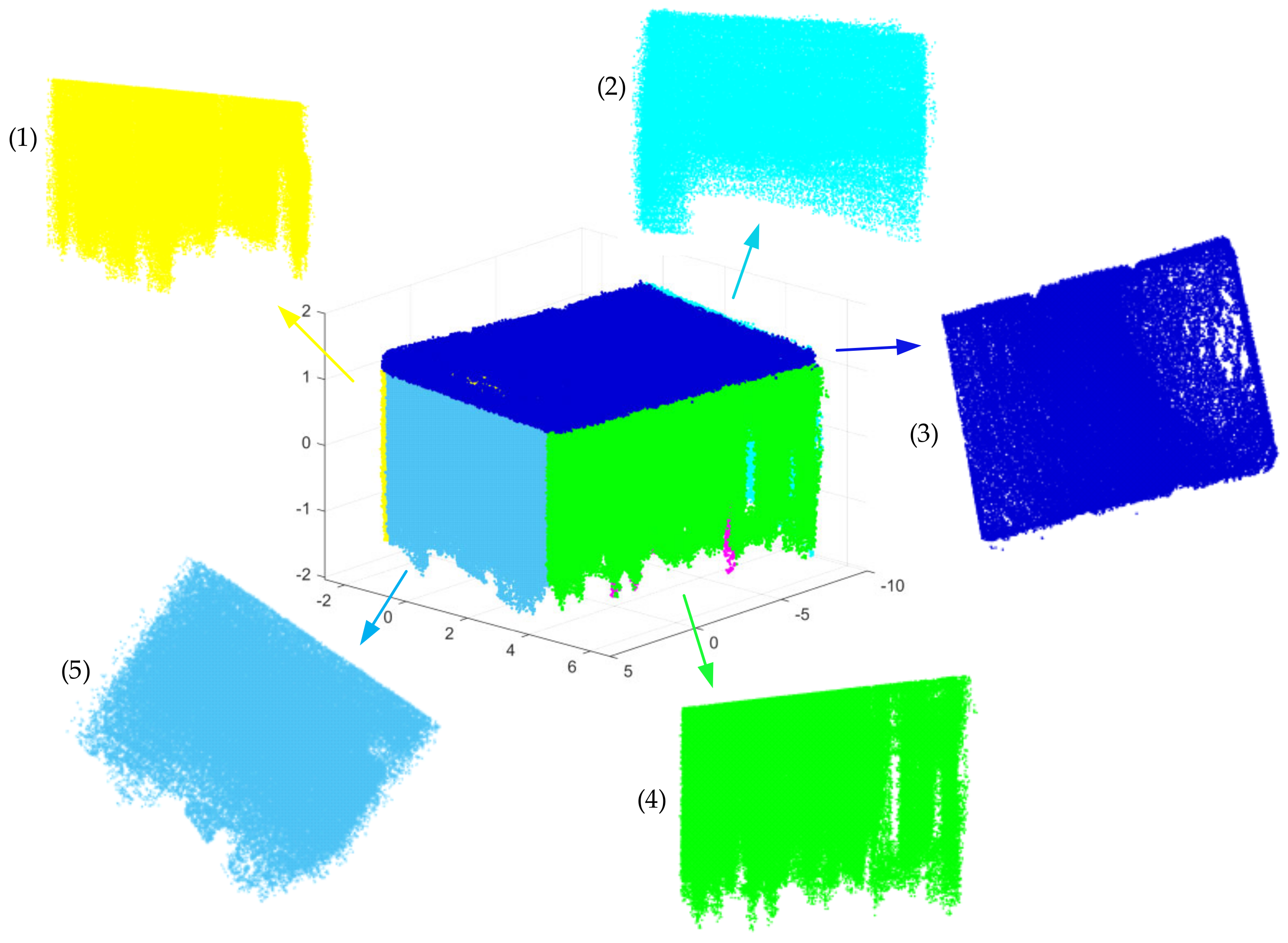 Remotesensing 14 03519 g015