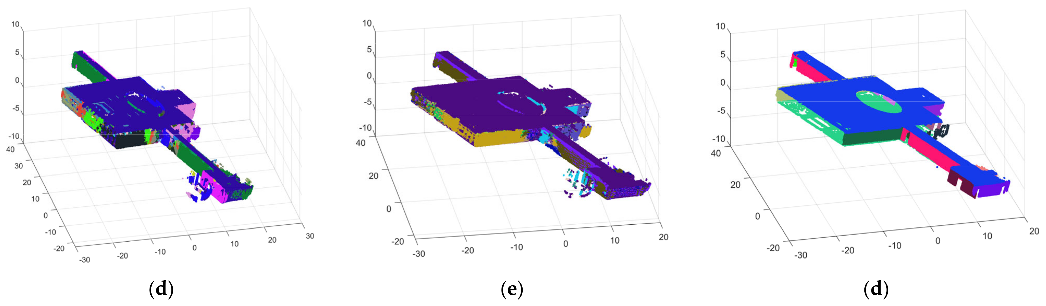 Remotesensing 14 03519 g025b