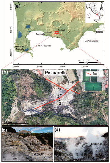 Remotesensing 14 03526 g001