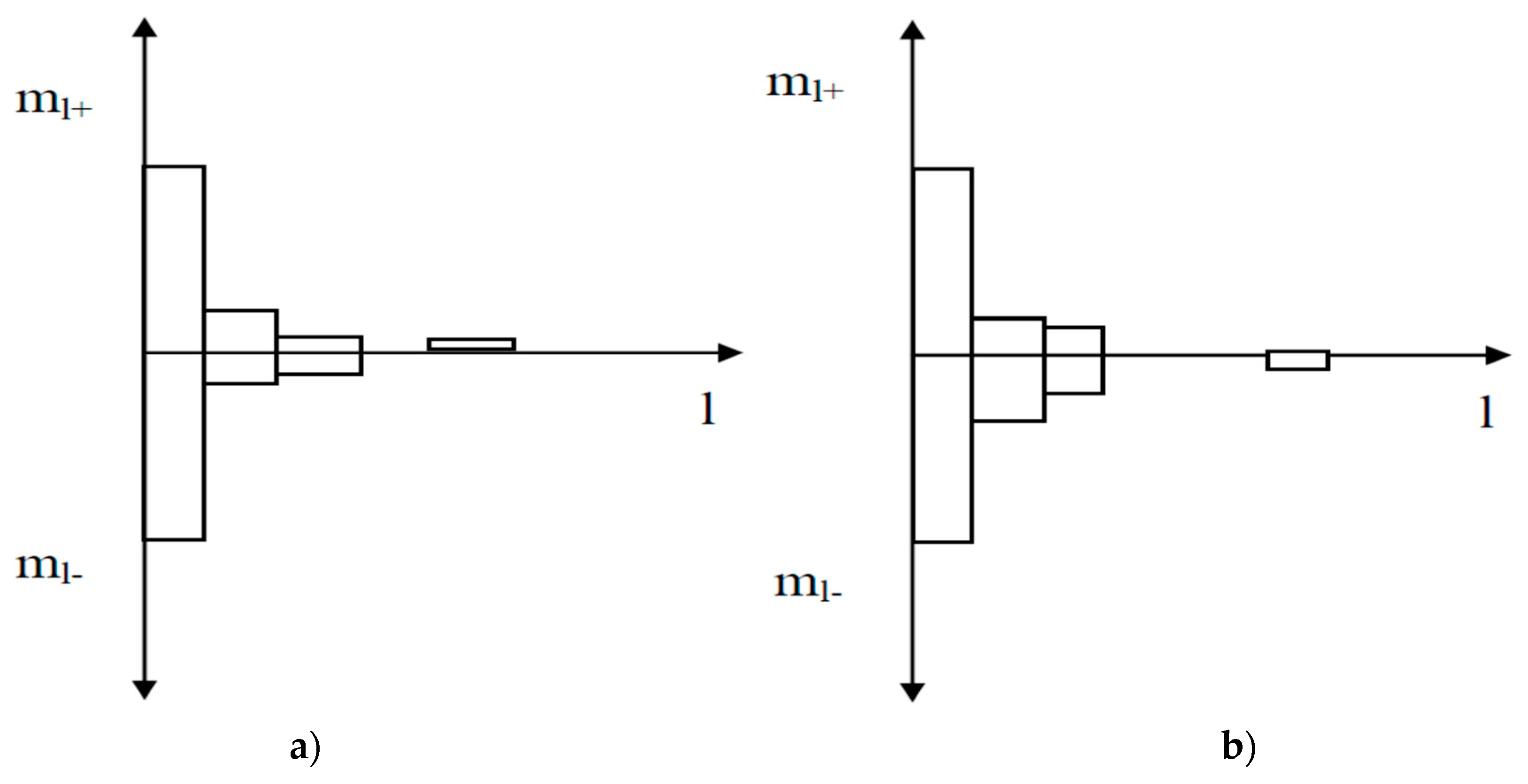 Remotesensing 14 03527 g006