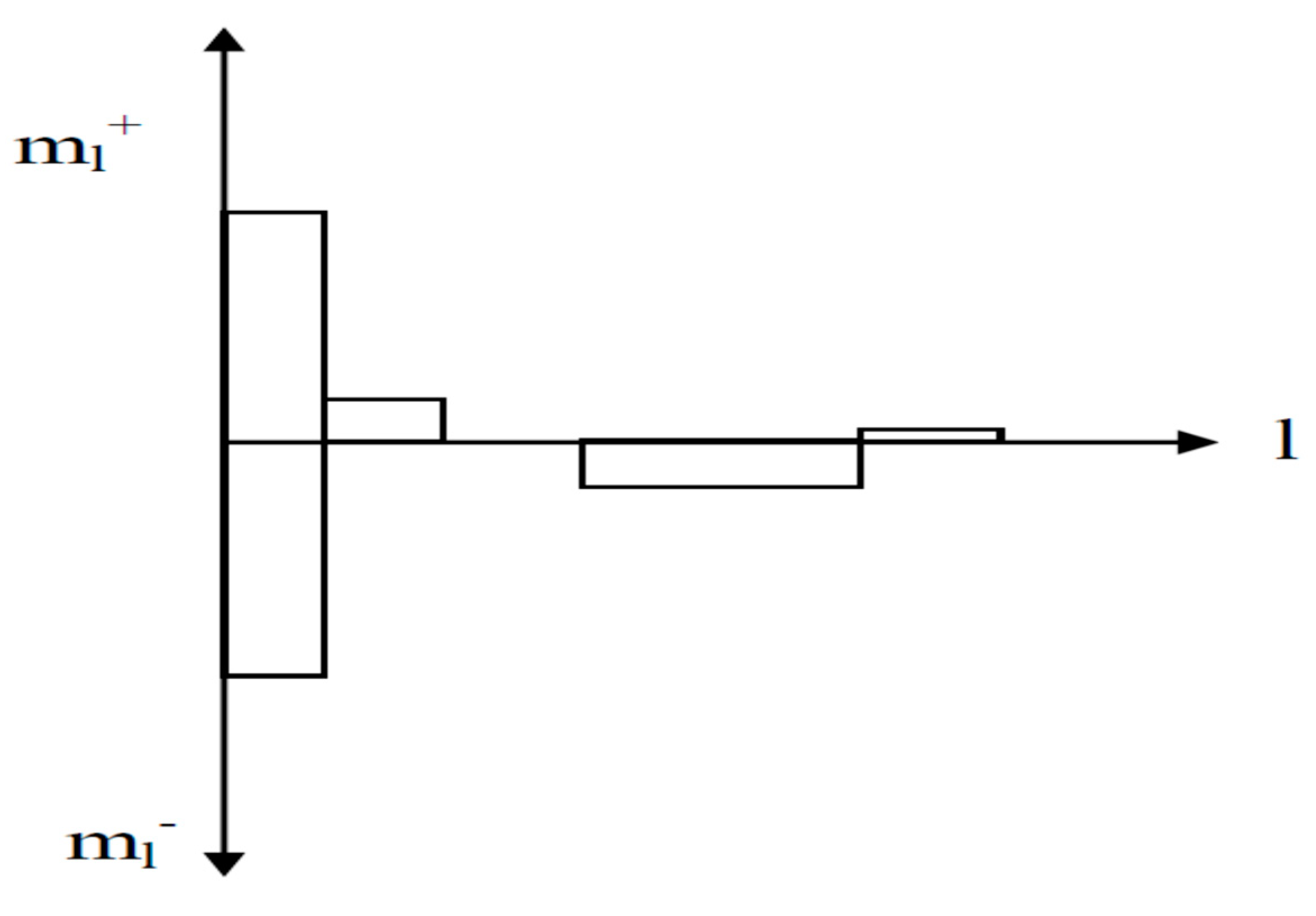 Remotesensing 14 03527 g008