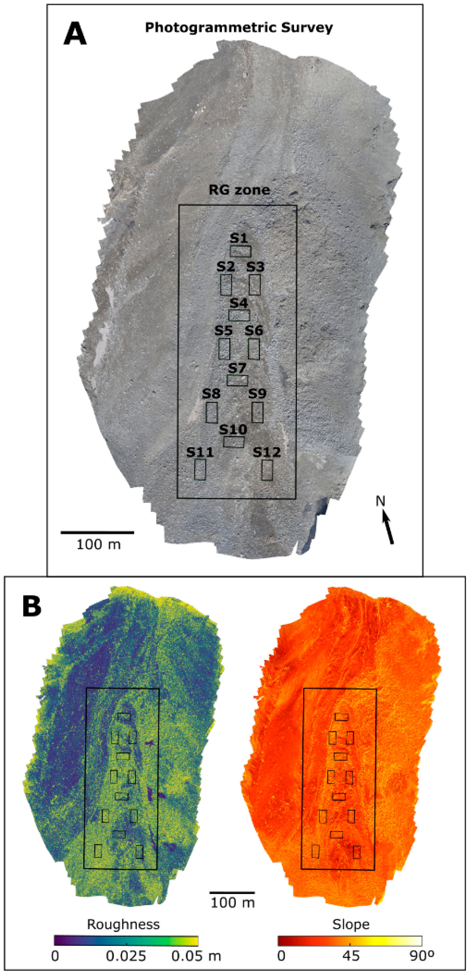 Remotesensing 14 03528 g003