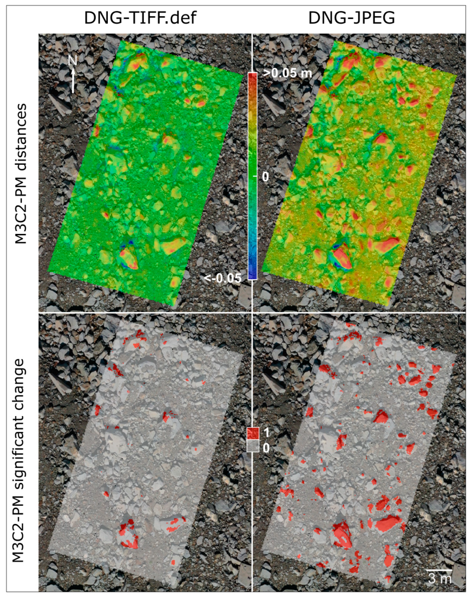 Remotesensing 14 03528 g007