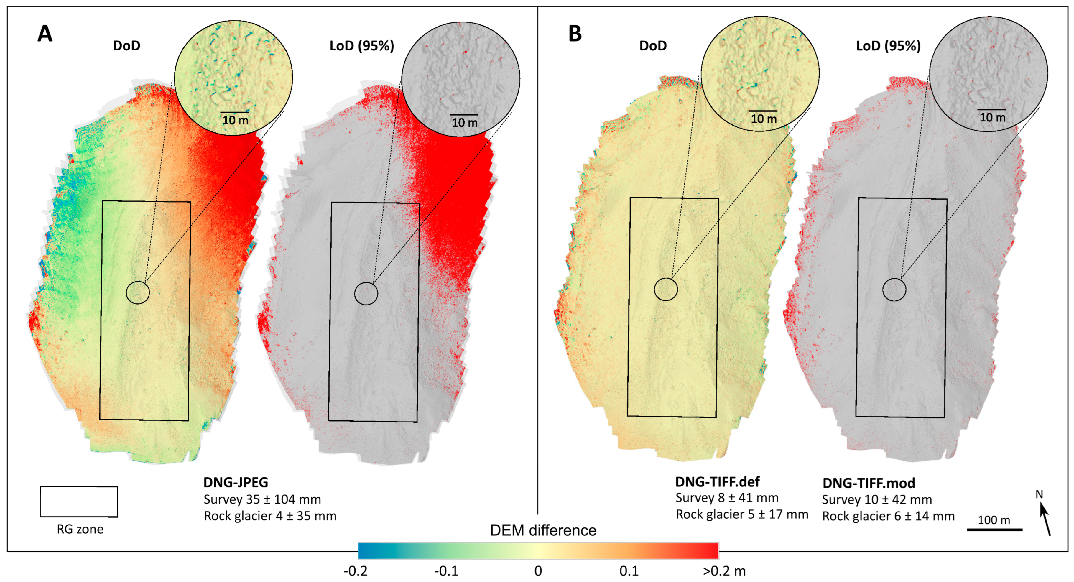 Remotesensing 14 03528 g009