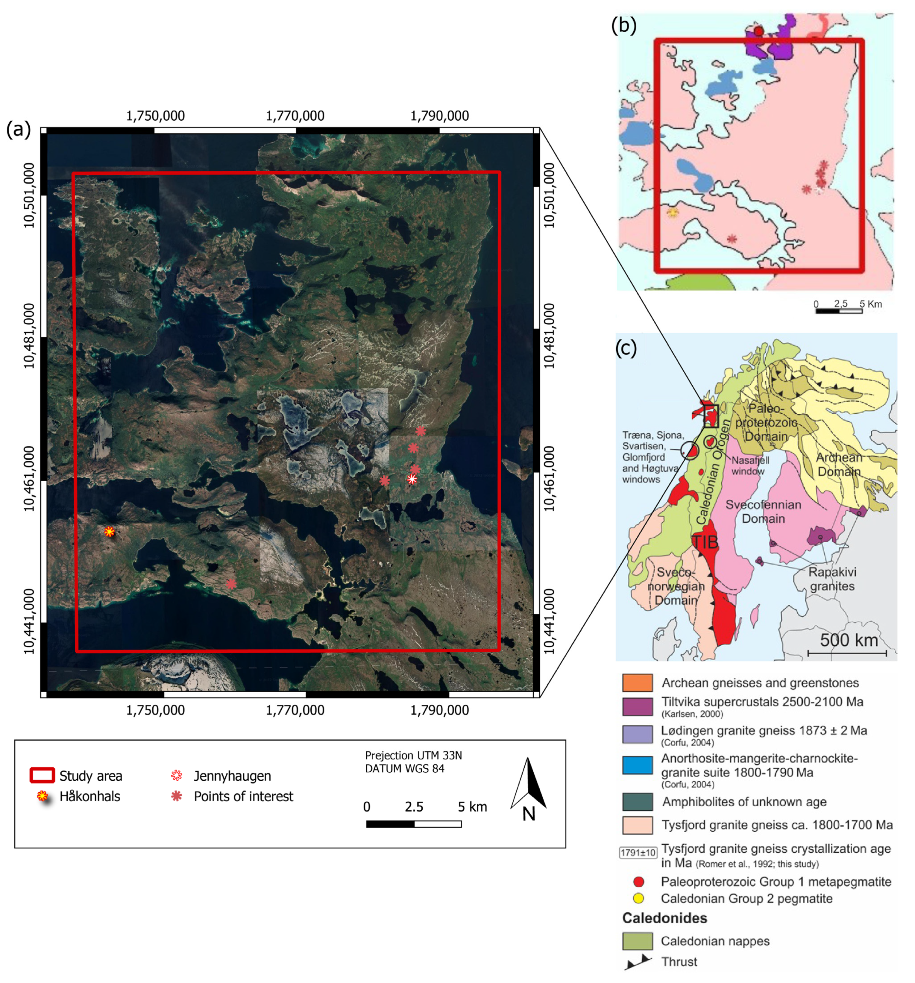 Remotesensing 14 03532 g001