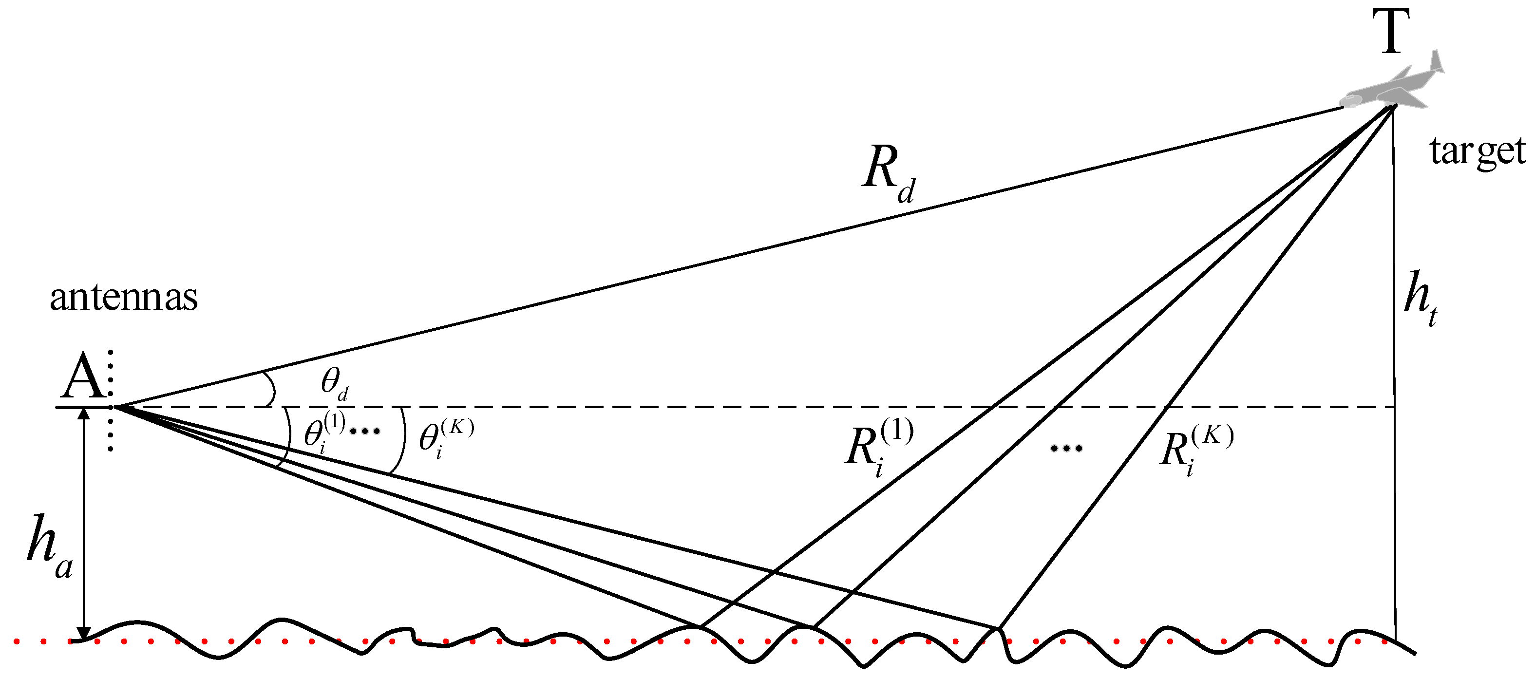 Remotesensing 14 03533 g001