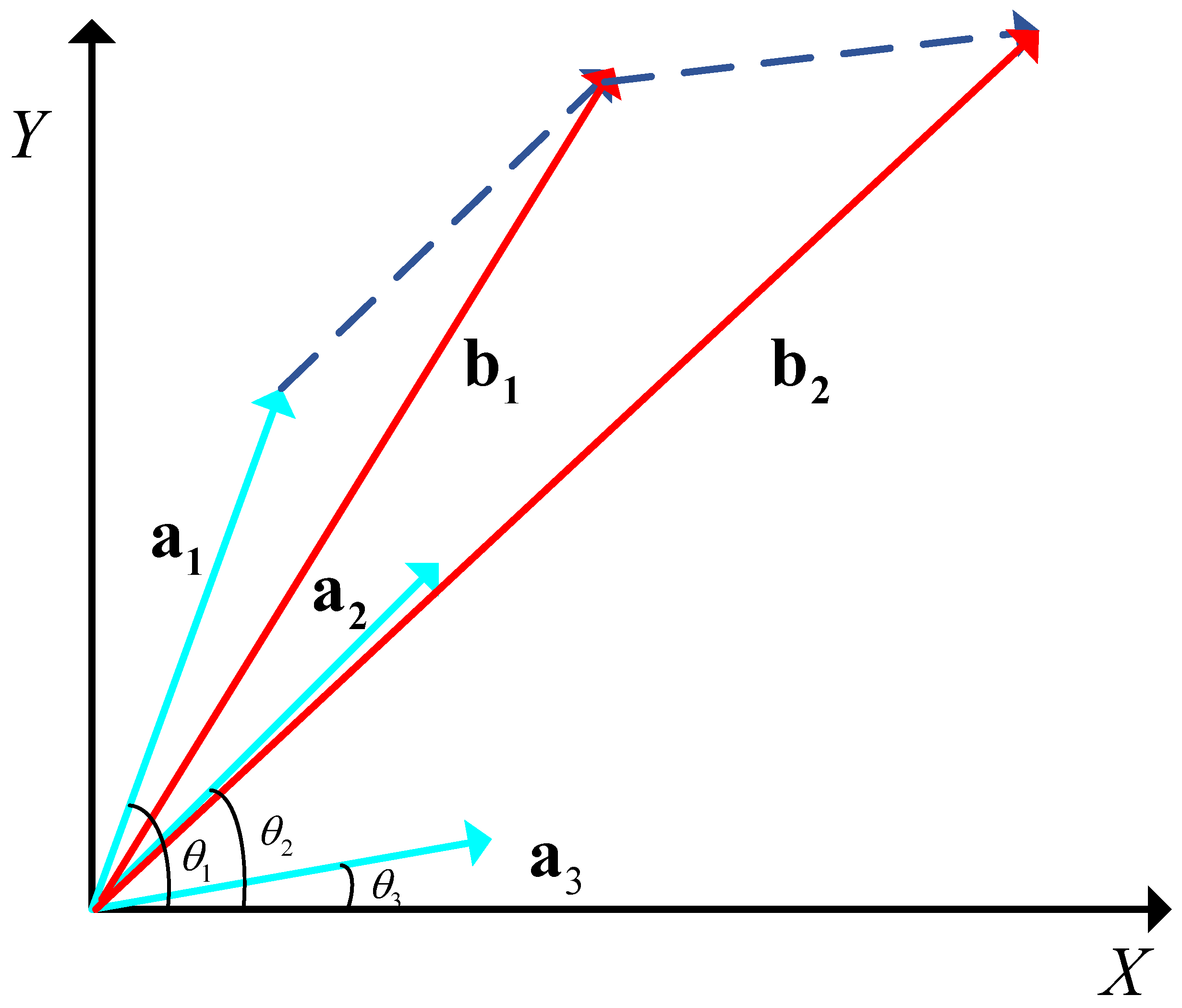 Remotesensing 14 03533 g002