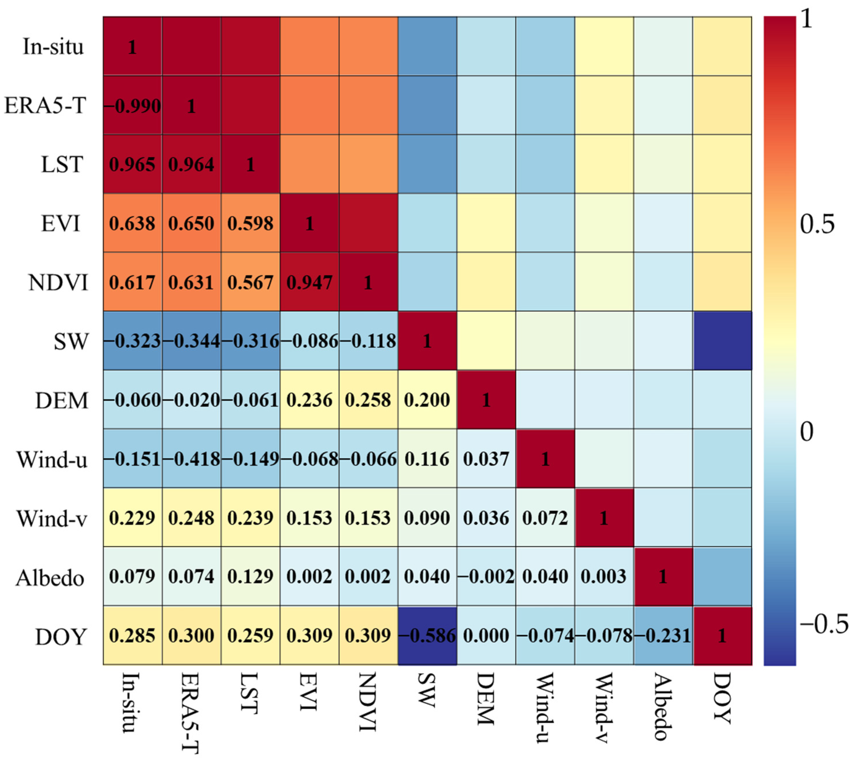 Remotesensing 14 03536 g004