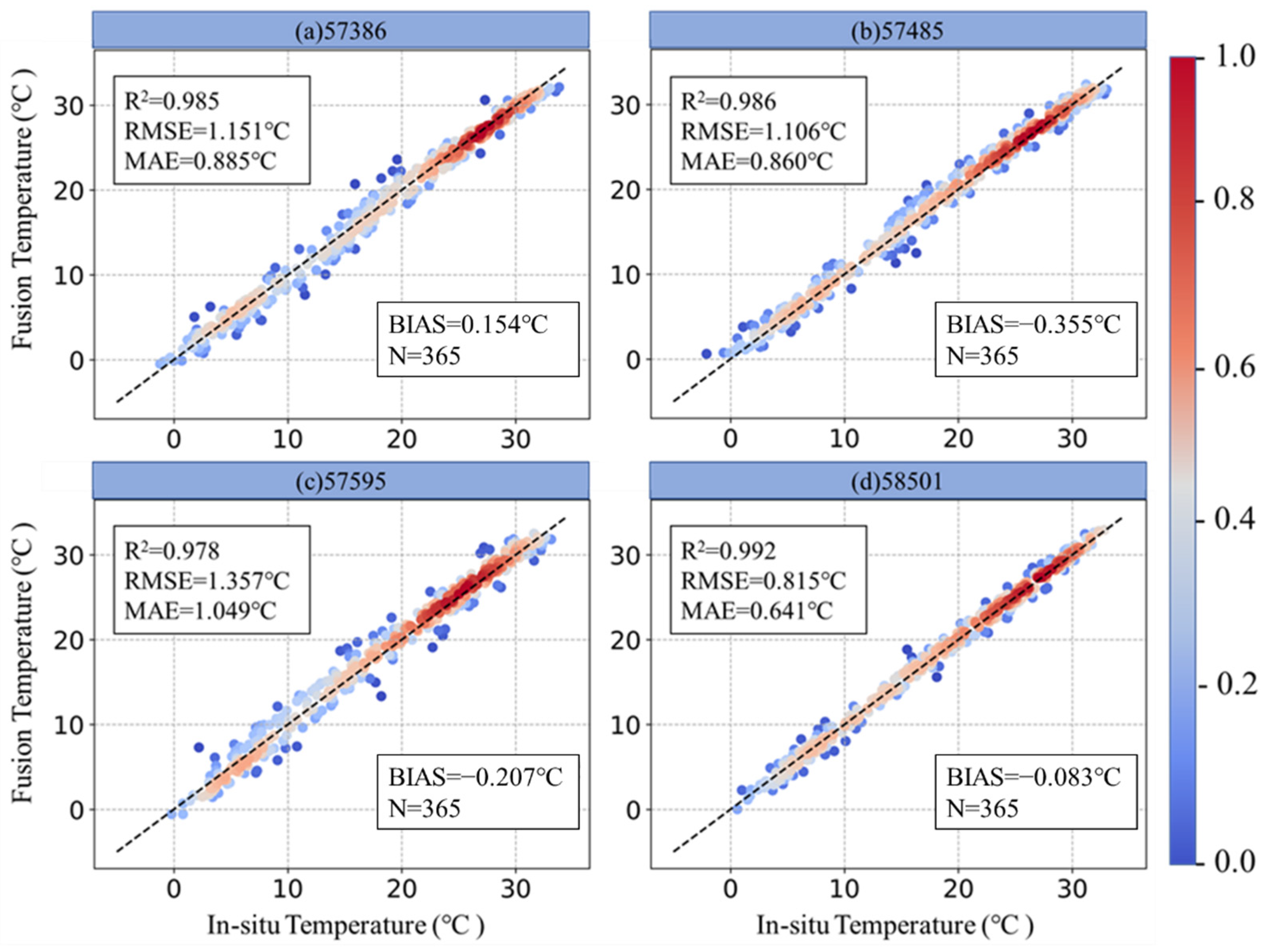 Remotesensing 14 03536 g006