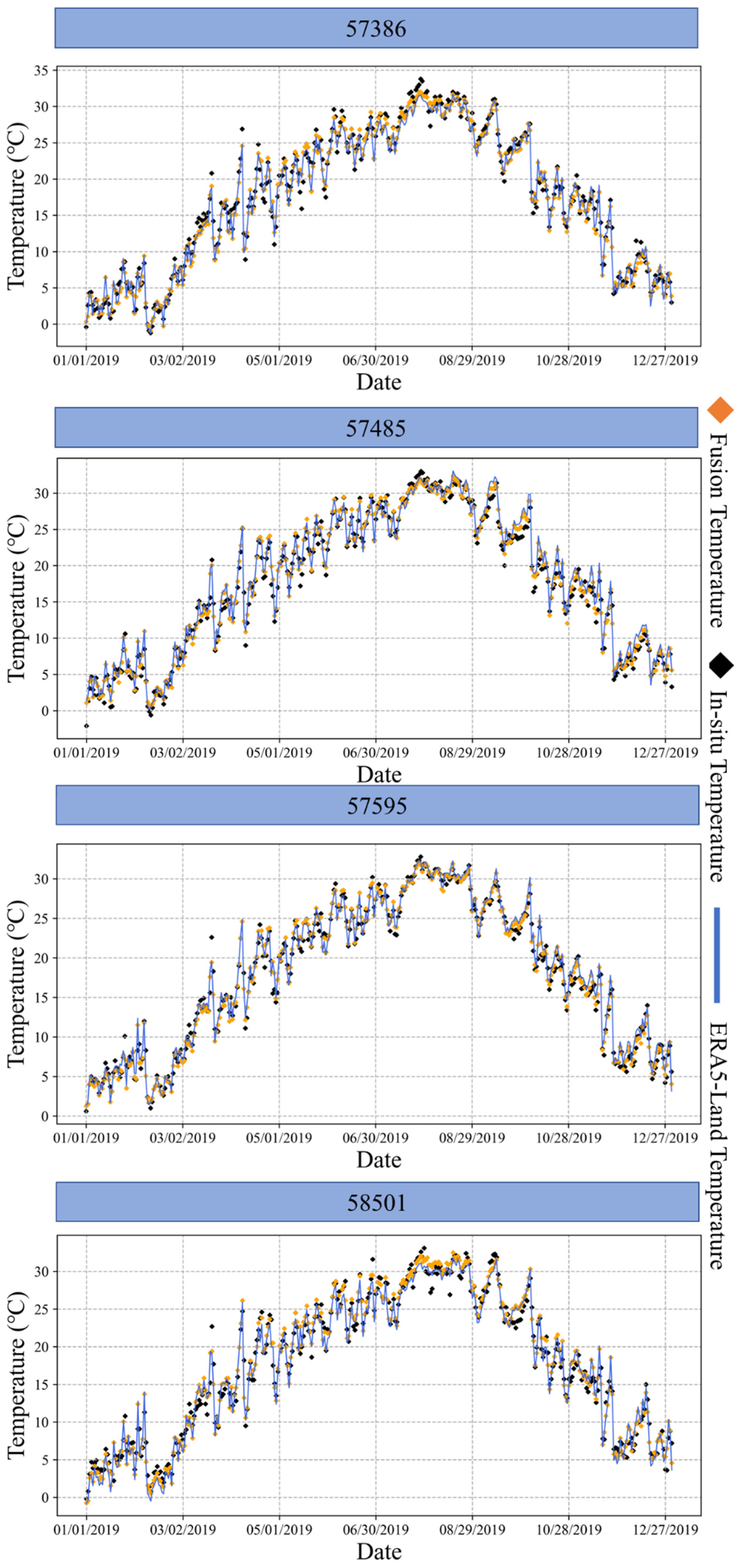 Remotesensing 14 03536 g008