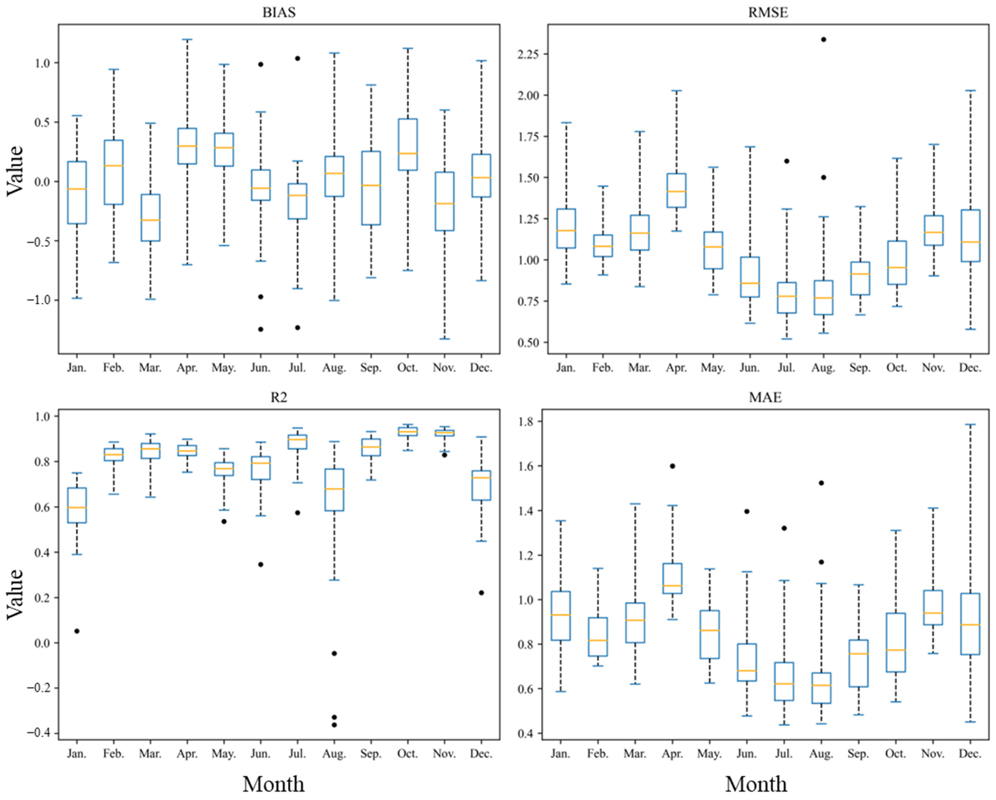 Remotesensing 14 03536 g012