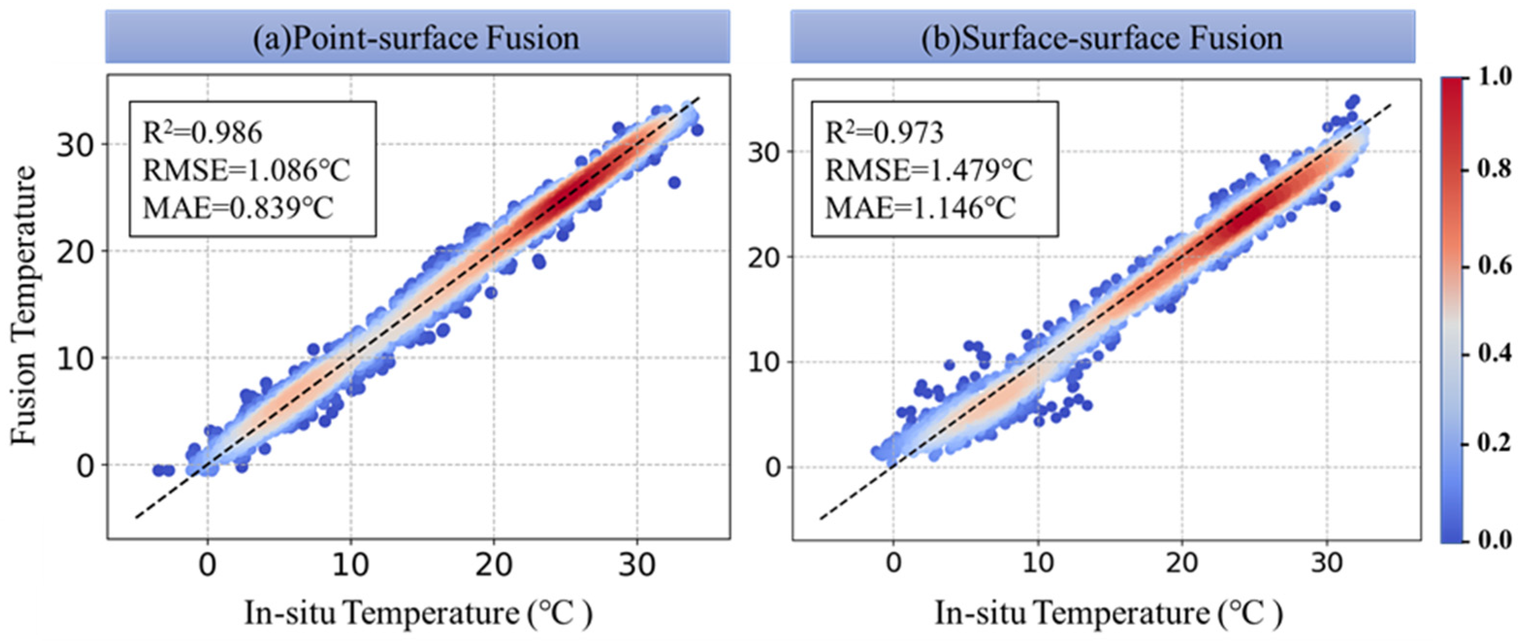 Remotesensing 14 03536 g014
