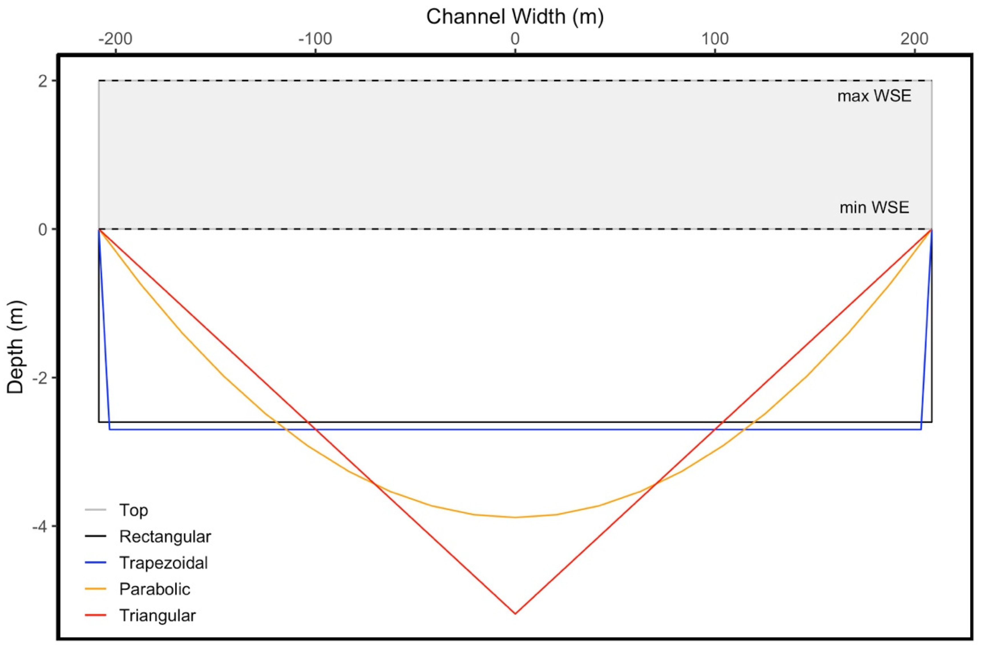 Remotesensing 14 03541 g001 Remotesensing 14 03541 g001