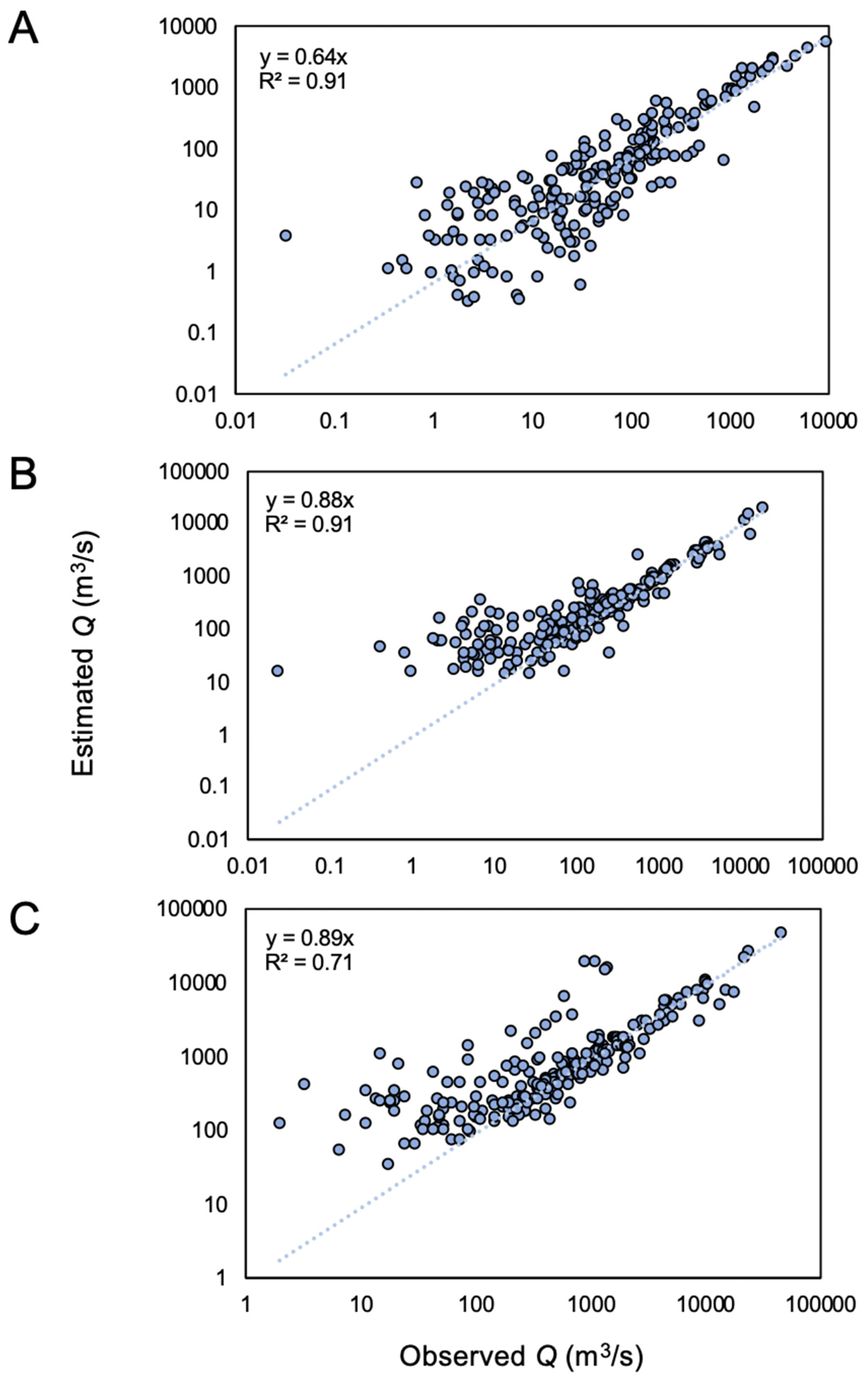 Remotesensing 14 03541 g003 Remotesensing 14 03541 g003