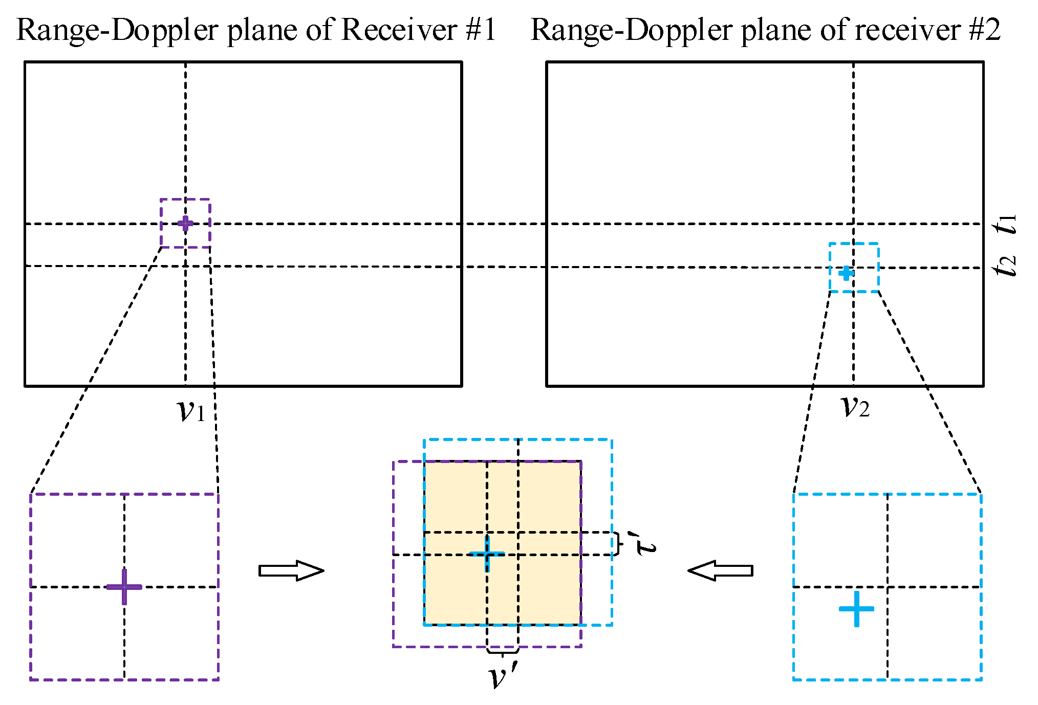 Remotesensing 14 03545 g004