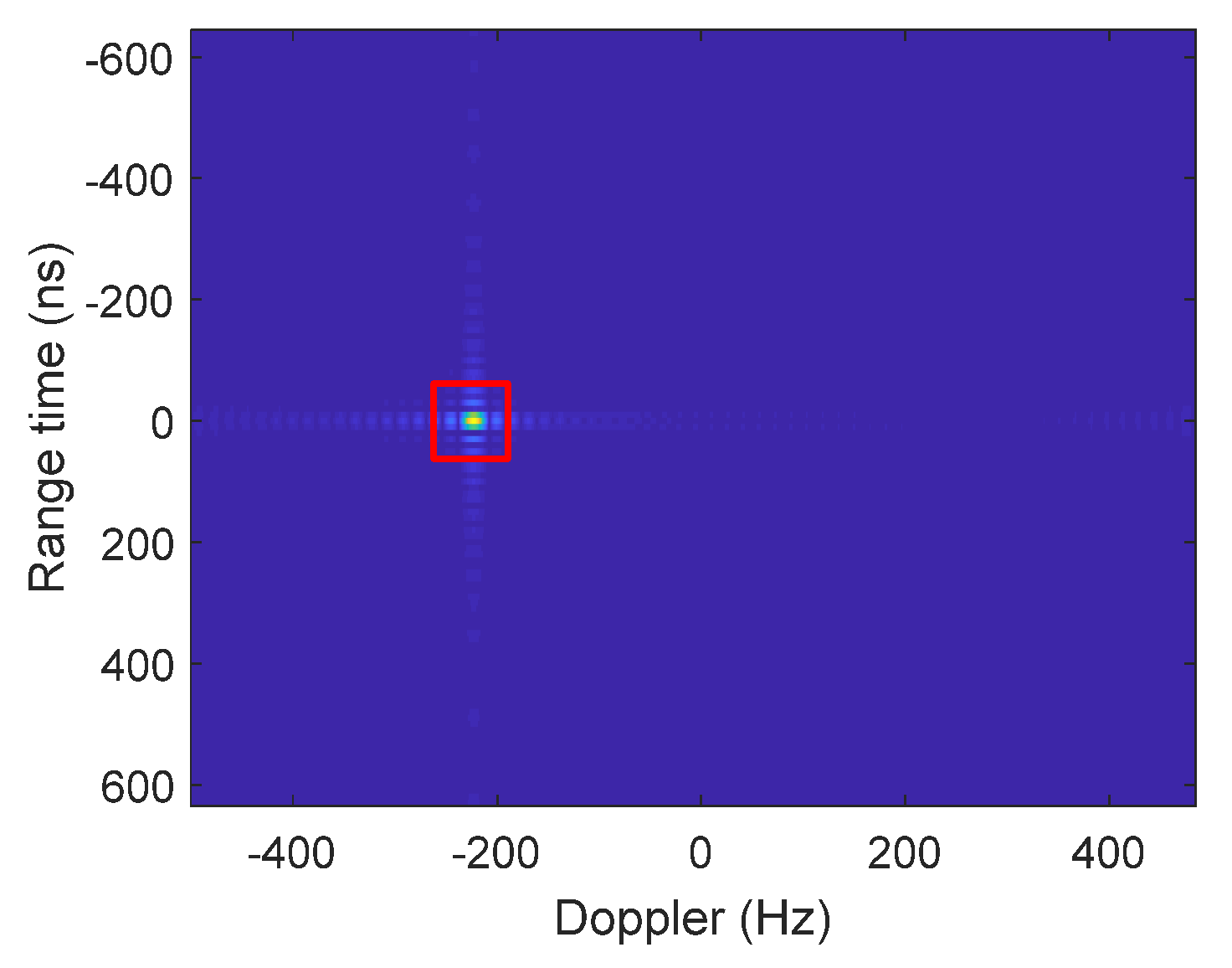 Remotesensing 14 03545 g008