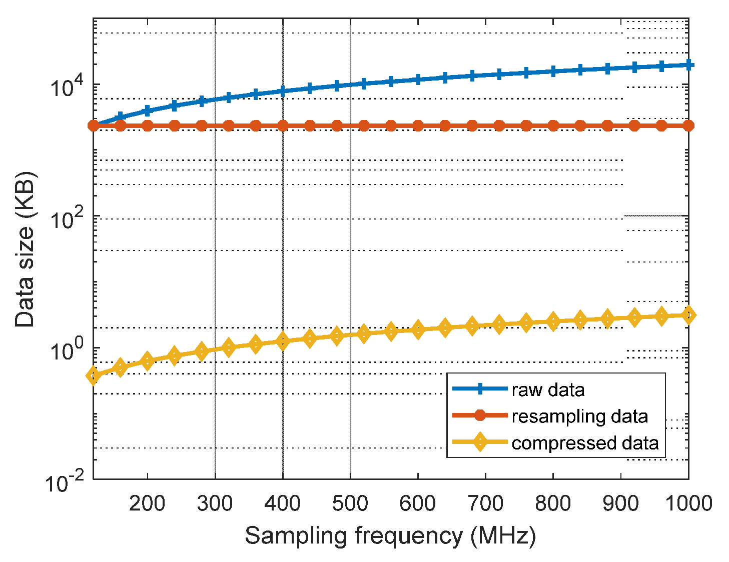 Remotesensing 14 03545 g009