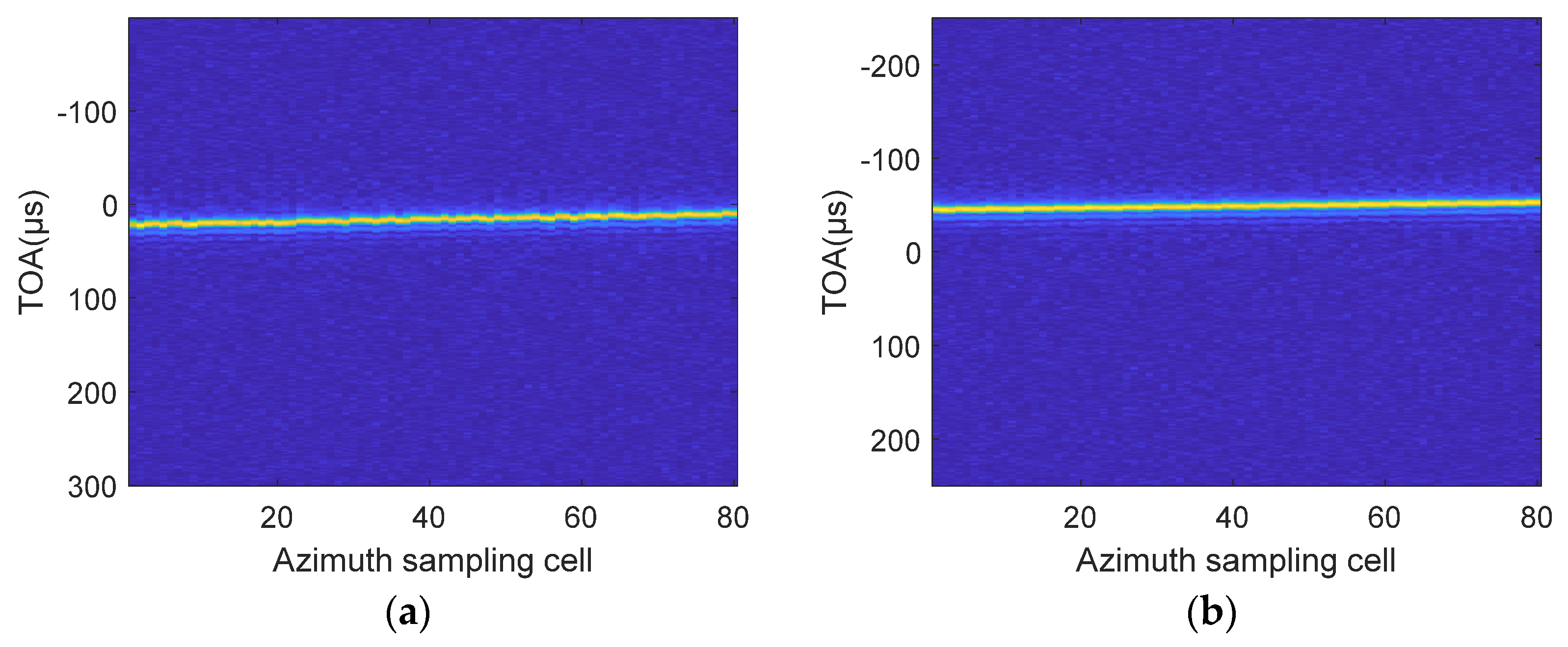Remotesensing 14 03545 g013