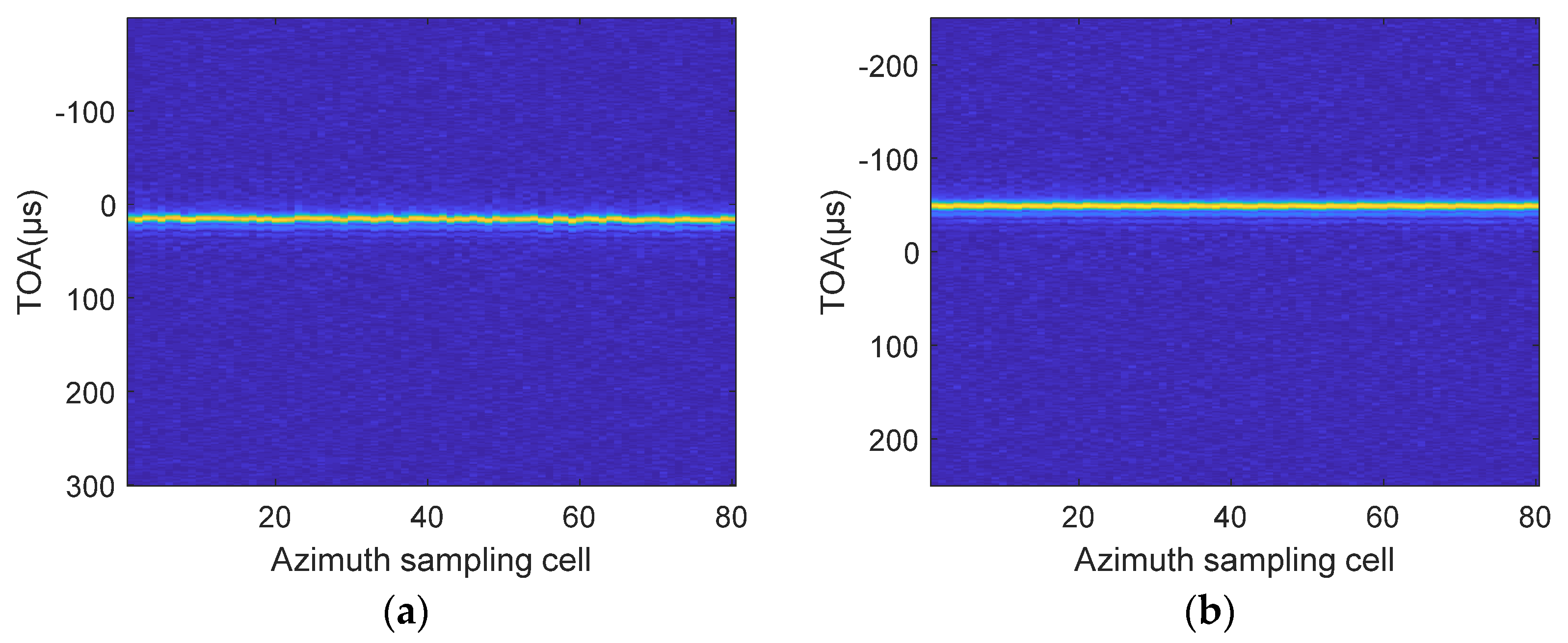Remotesensing 14 03545 g014