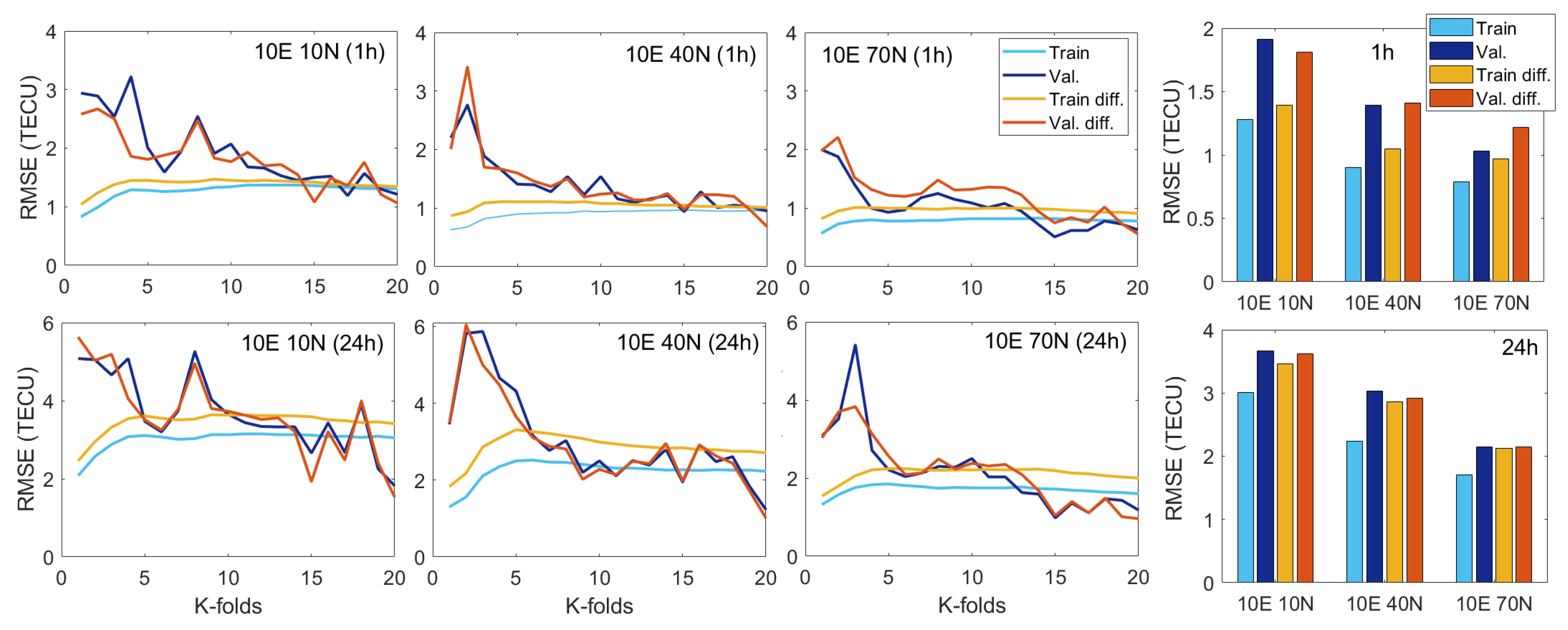Remotesensing 14 03547 g009 Remotesensing 14 03547 g009