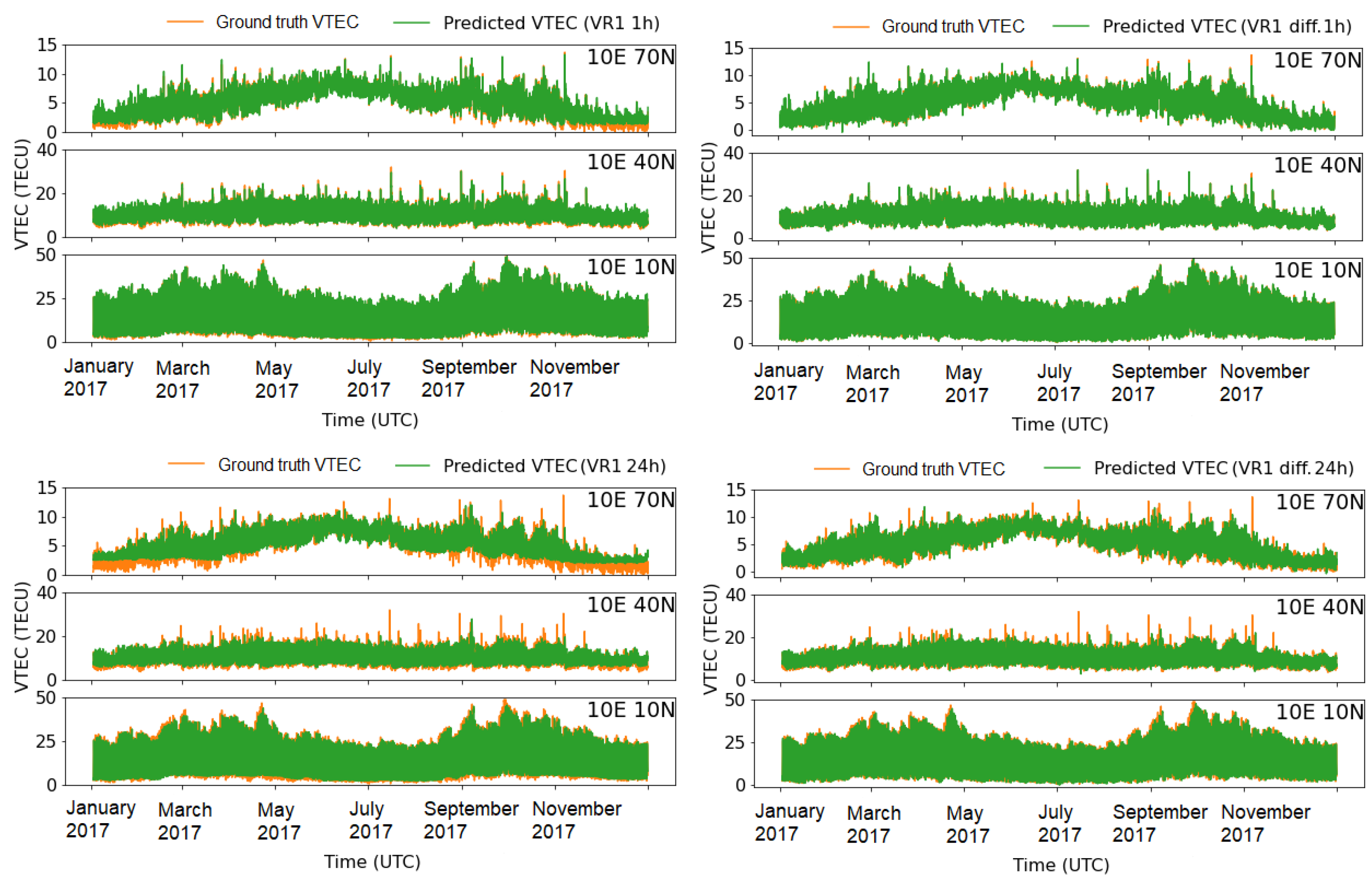 Remotesensing 14 03547 g018 Remotesensing 14 03547 g018