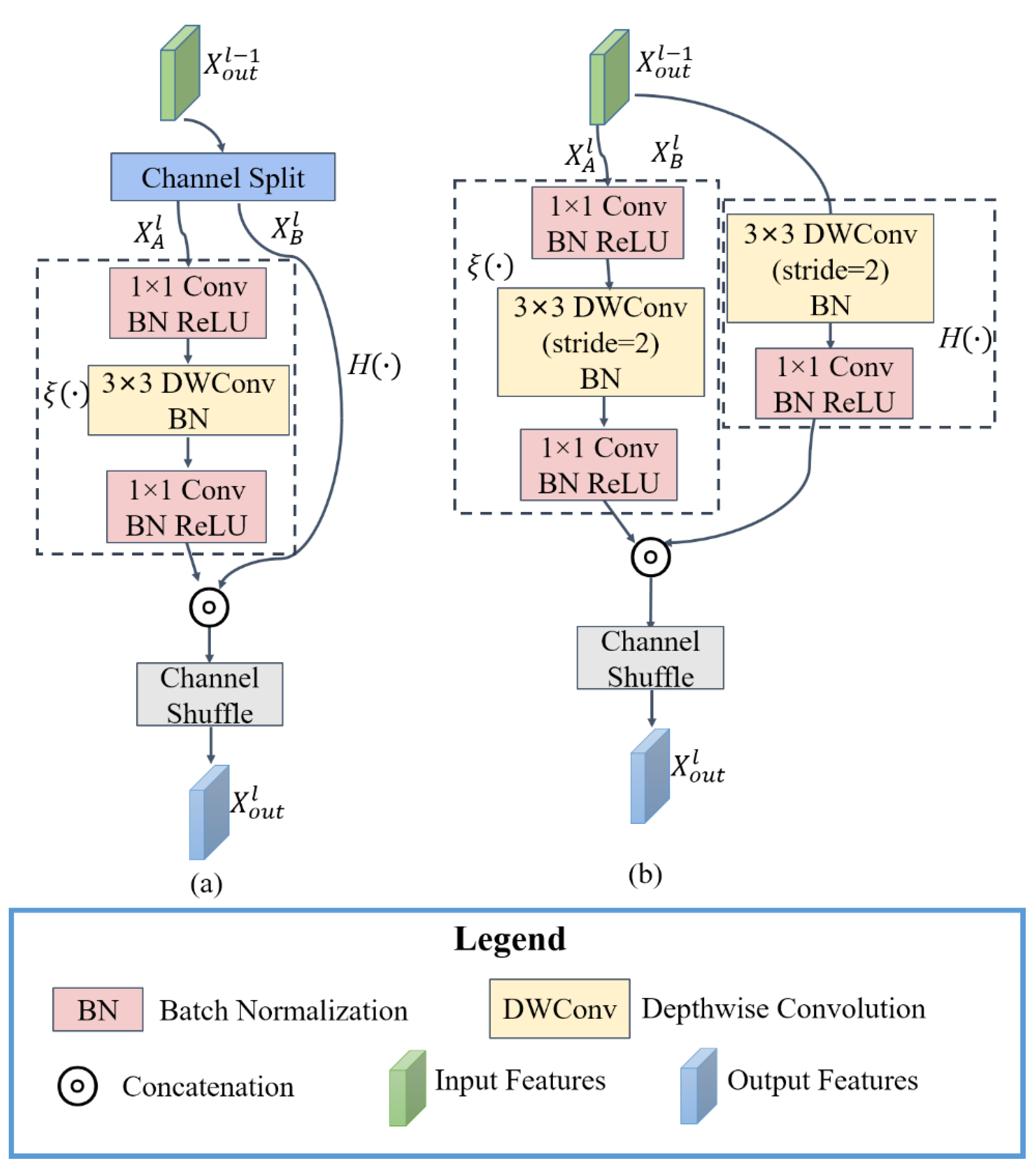Remotesensing 14 03548 g002