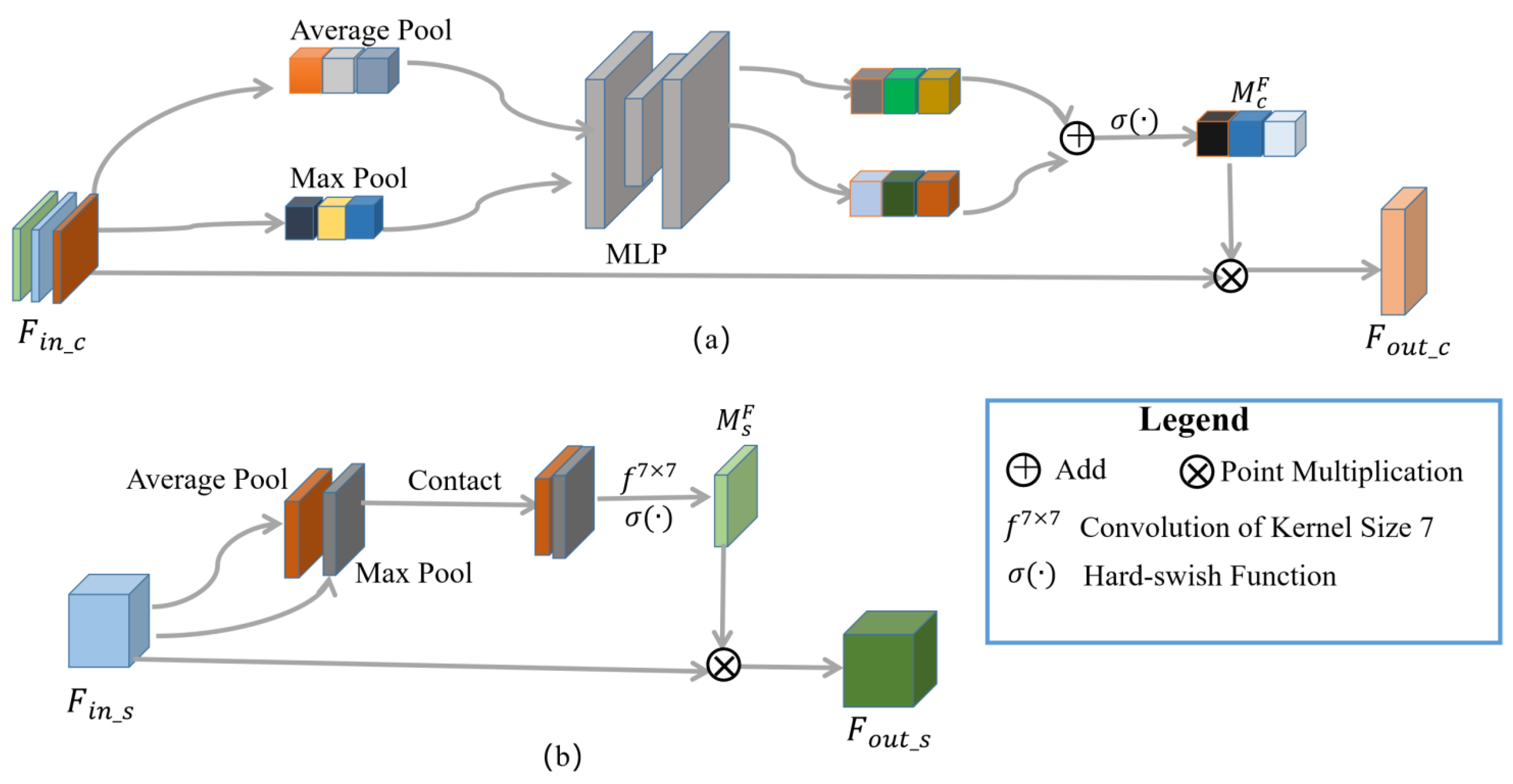 Remotesensing 14 03548 g004