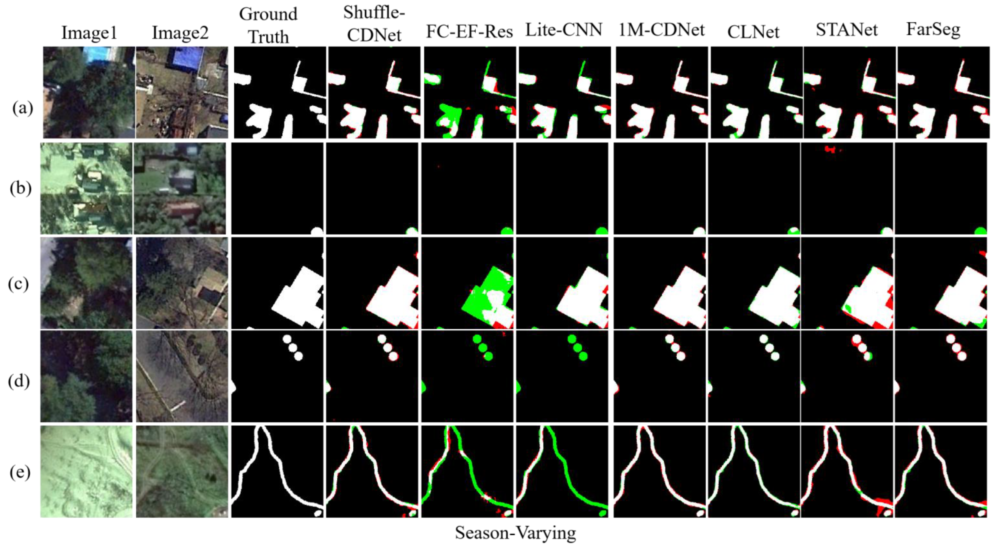 Remotesensing 14 03548 g006