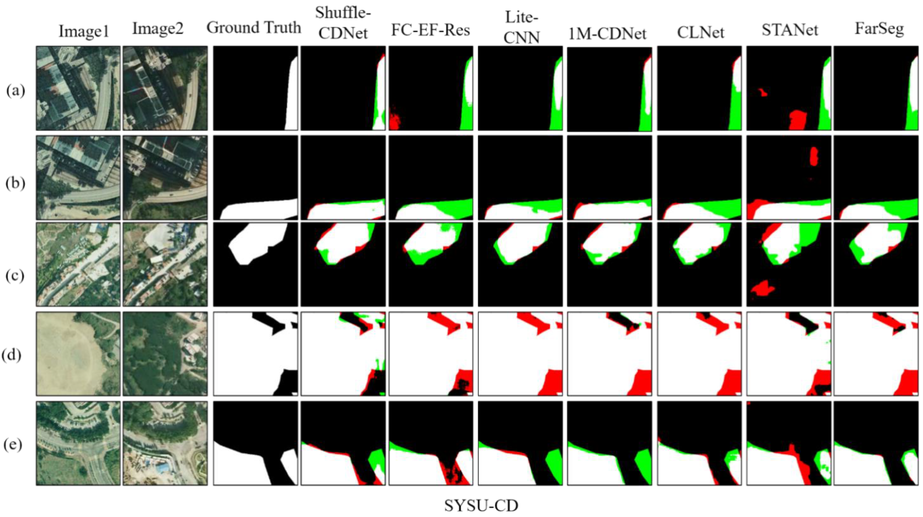 Remotesensing 14 03548 g007