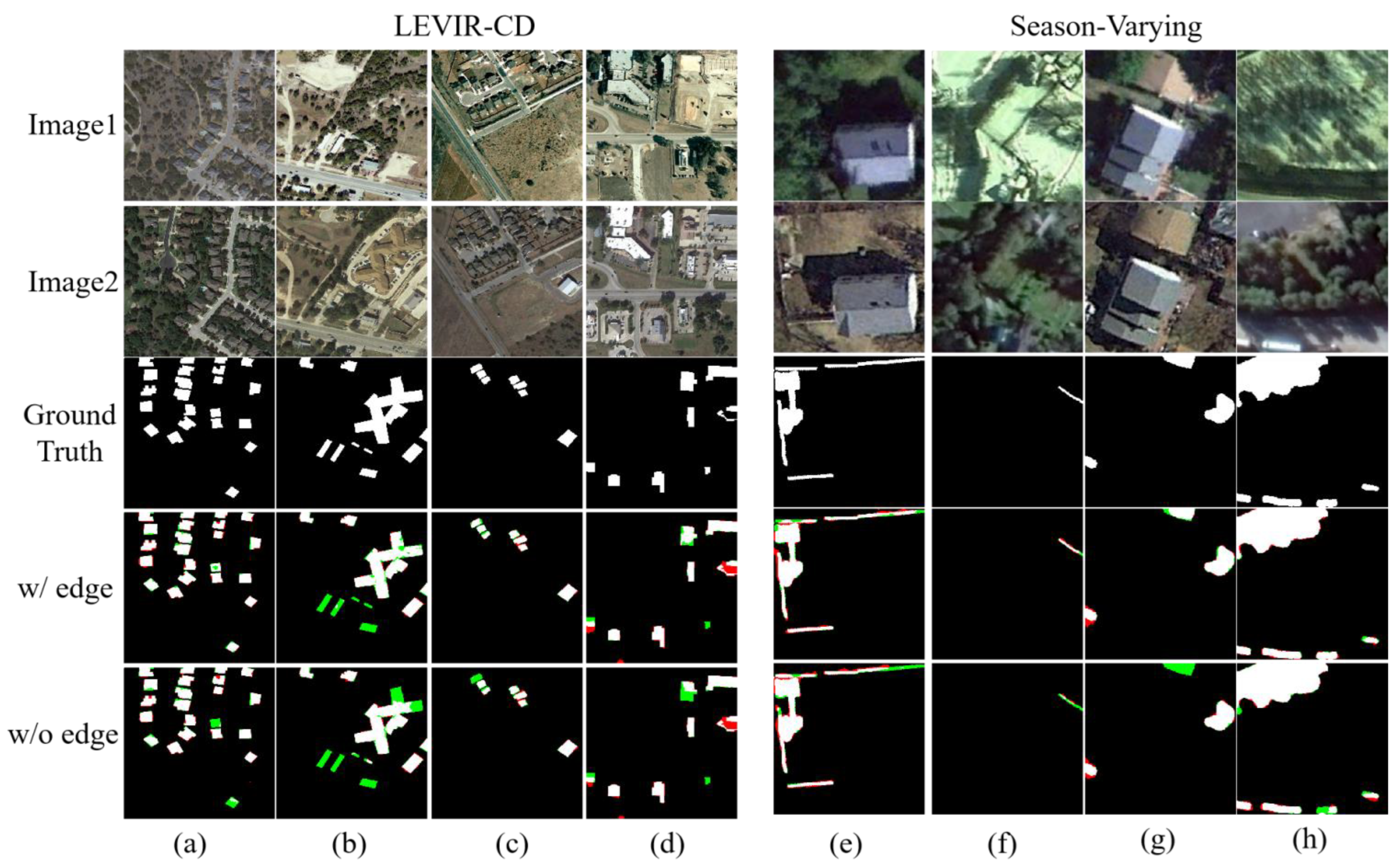 Remotesensing 14 03548 g008