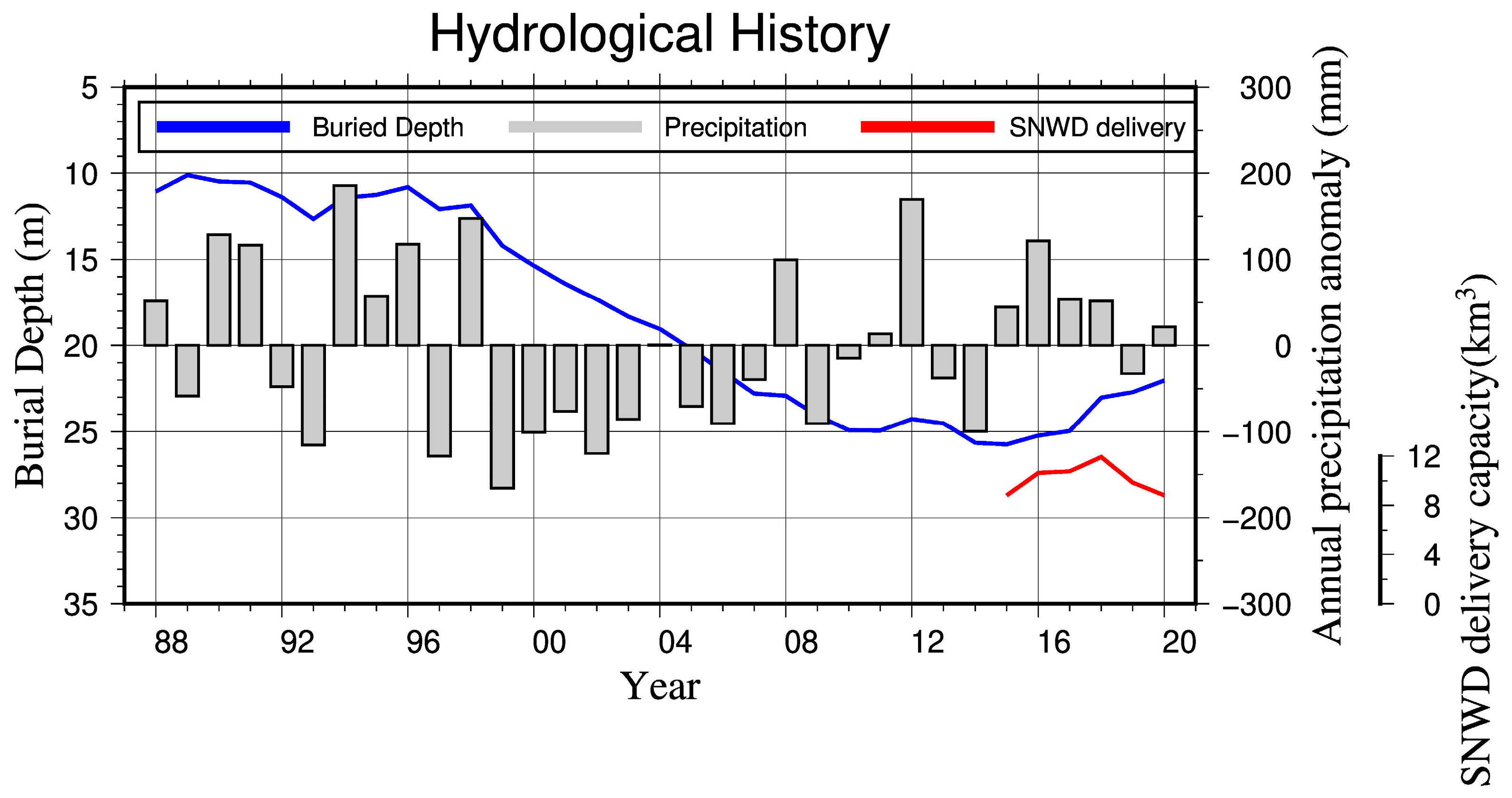 Remotesensing 14 03549 g002