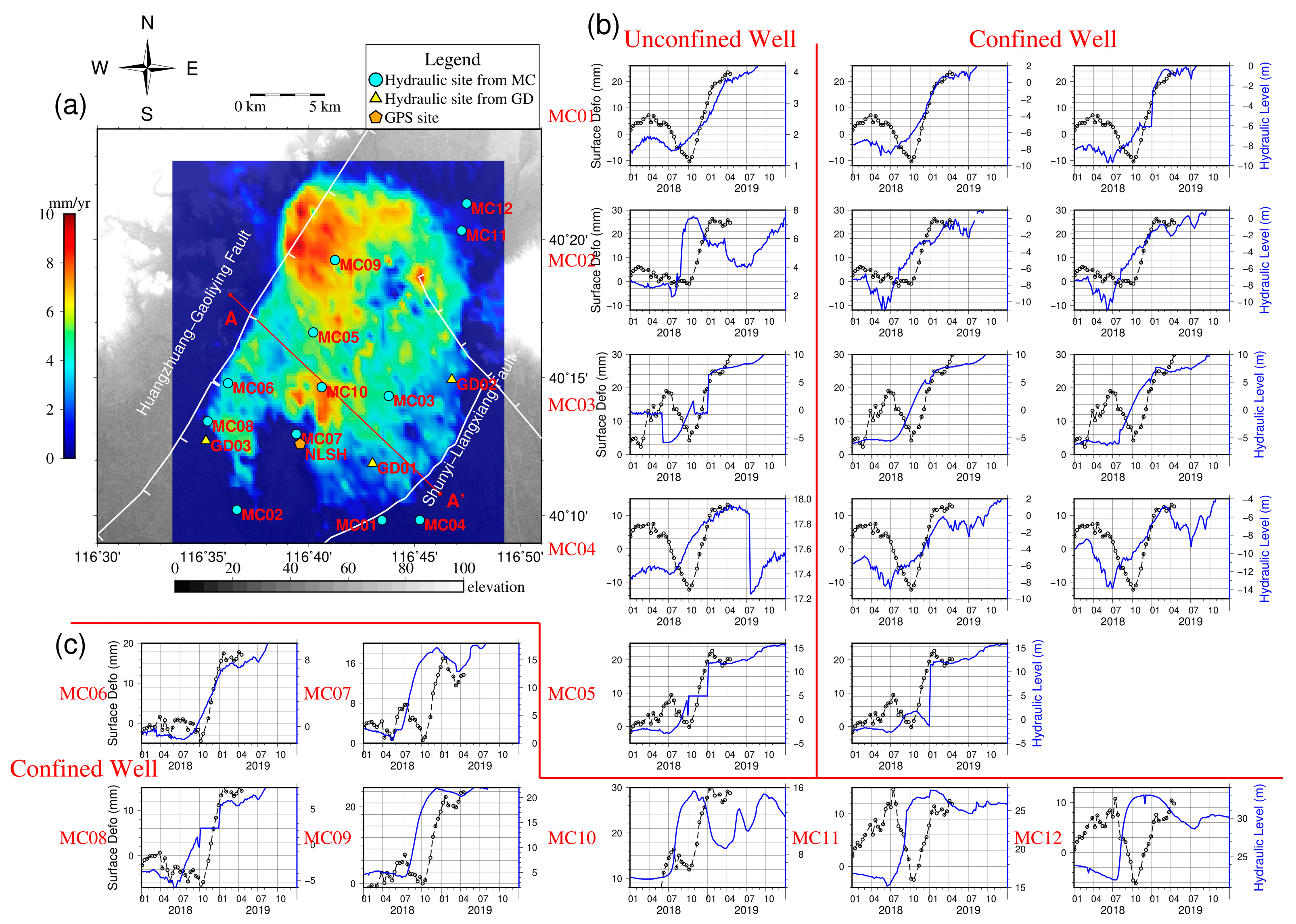 Remotesensing 14 03549 g010