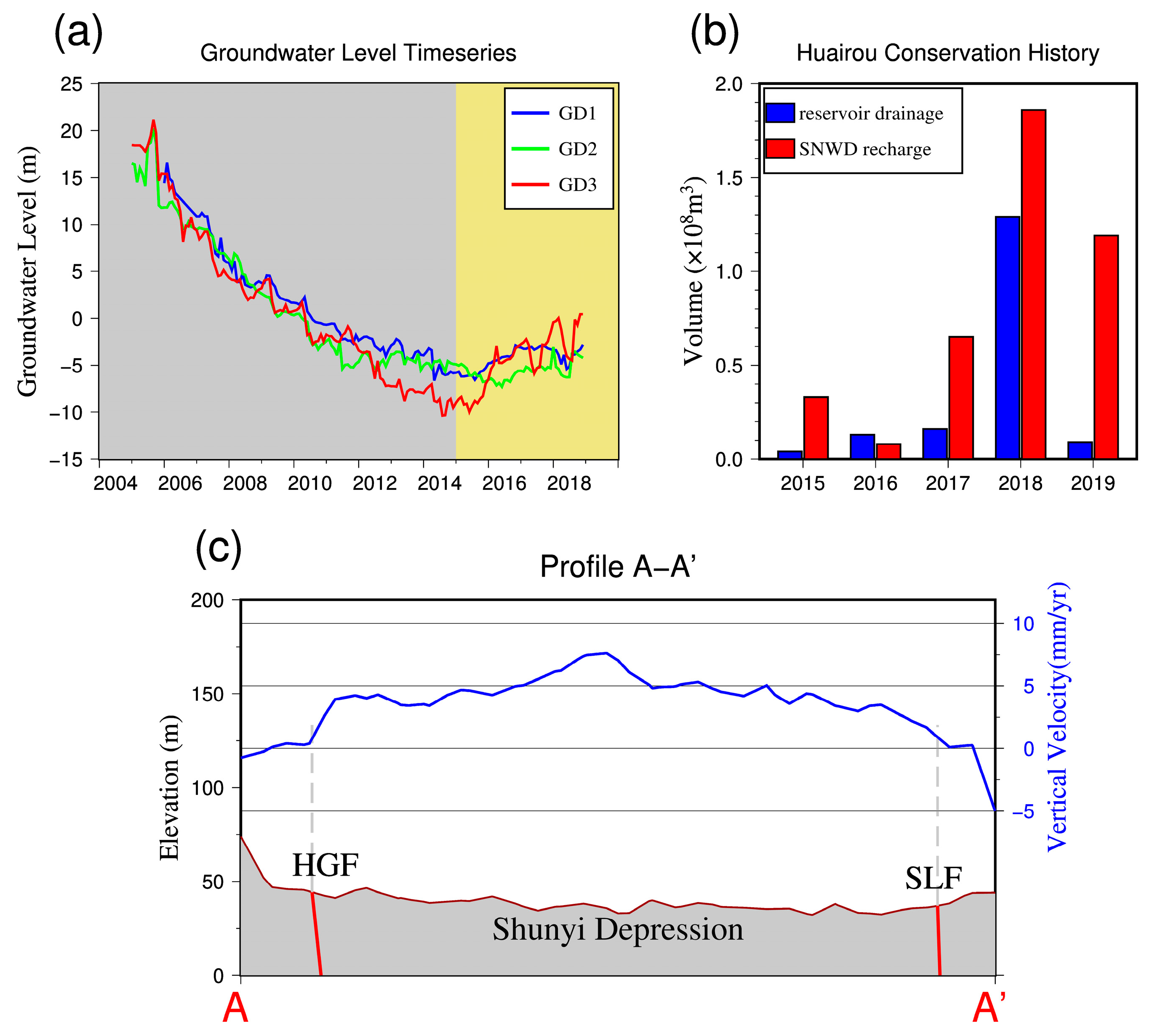 Remotesensing 14 03549 g011