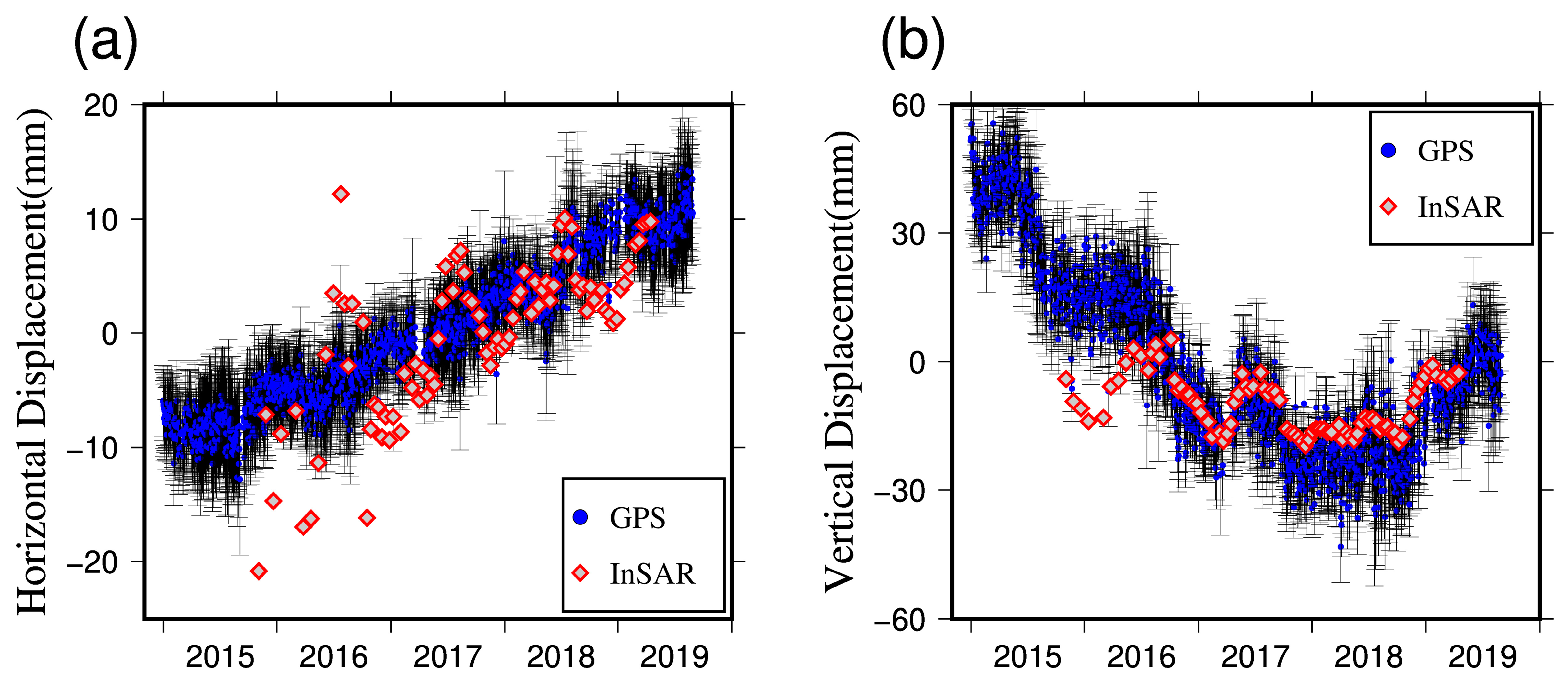 Remotesensing 14 03549 g012