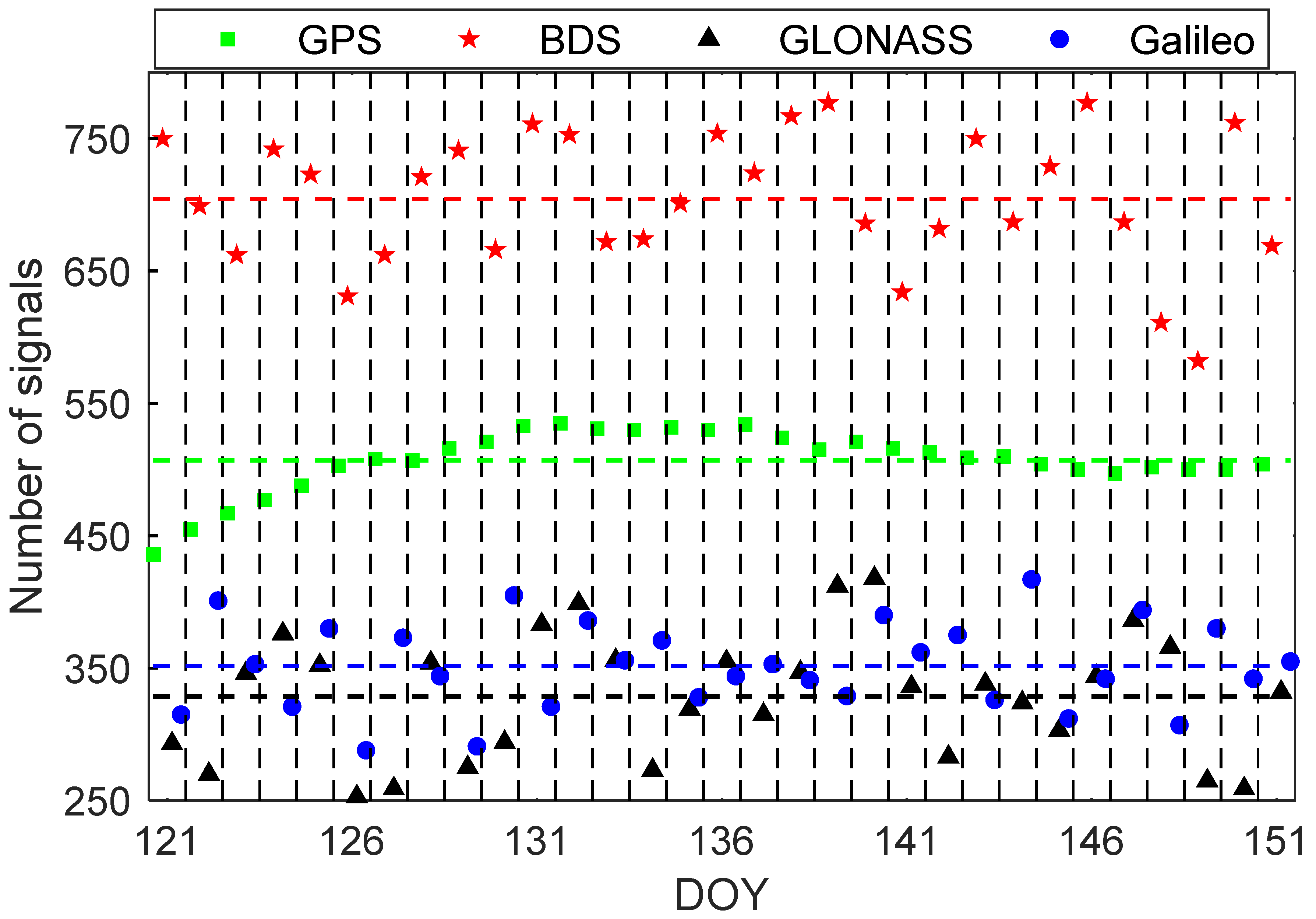 Remotesensing 14 03552 g002