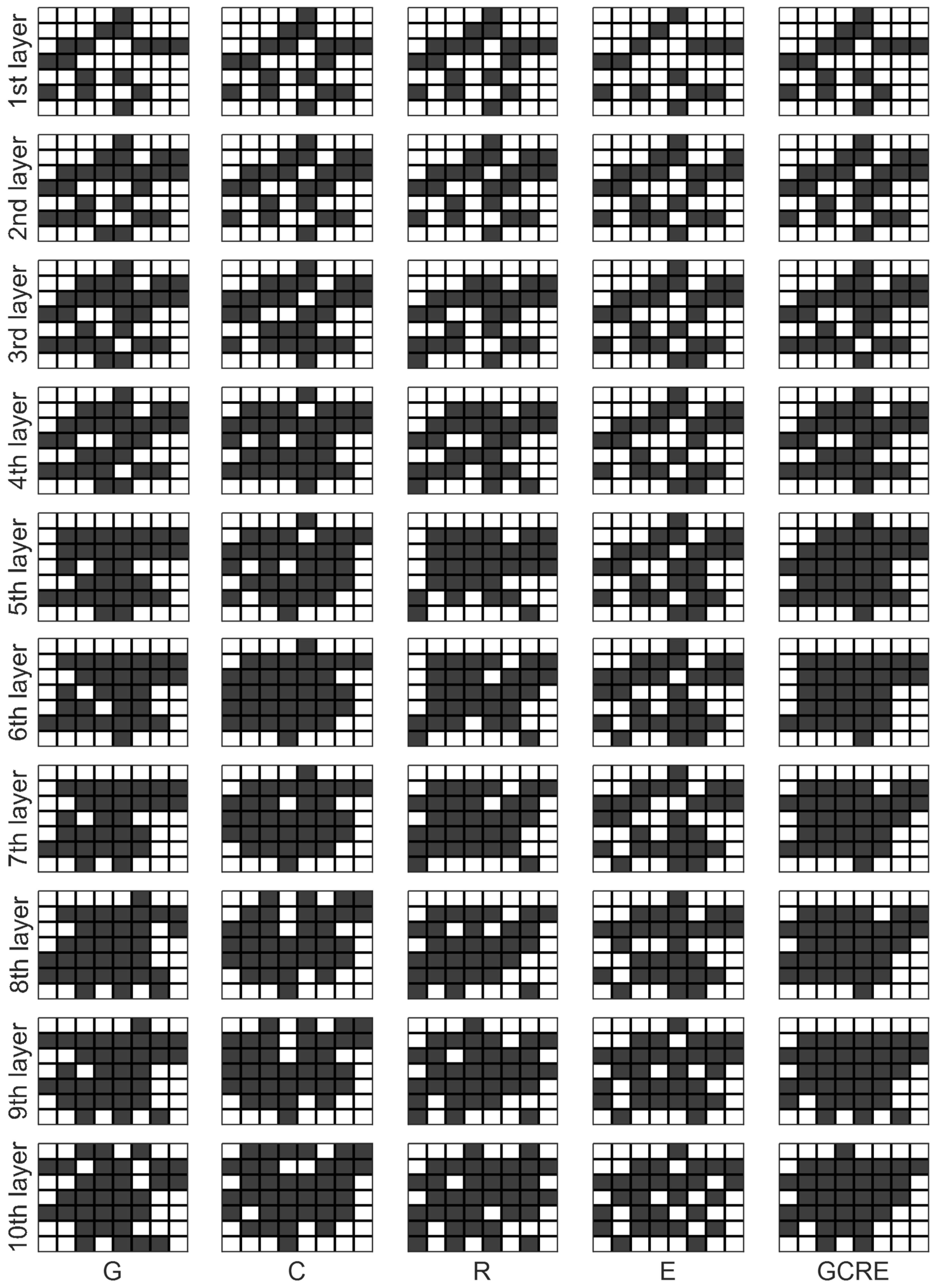 Remotesensing 14 03552 g005