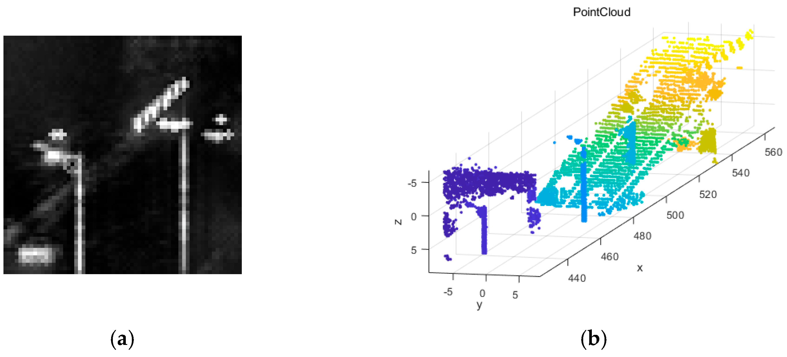 Remotesensing 14 03553 g001