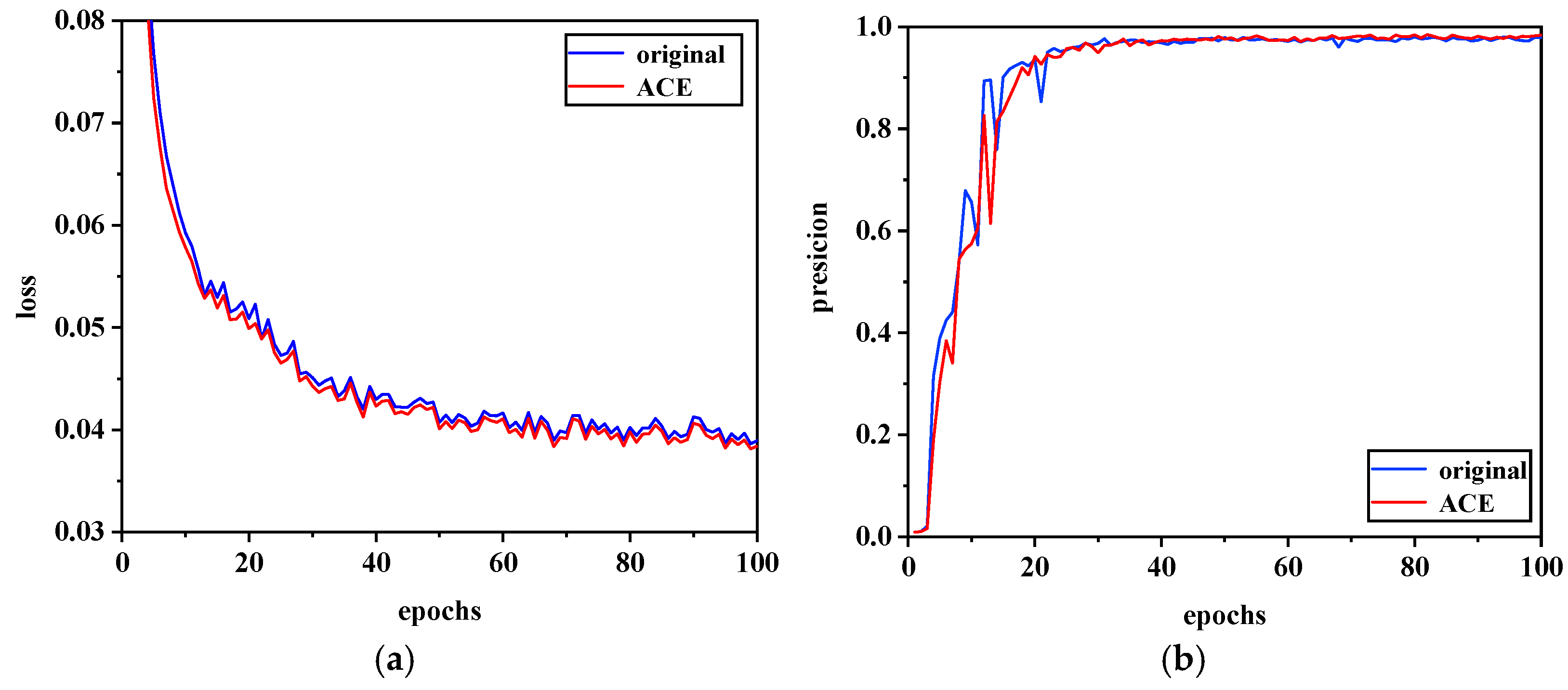 Remotesensing 14 03553 g010