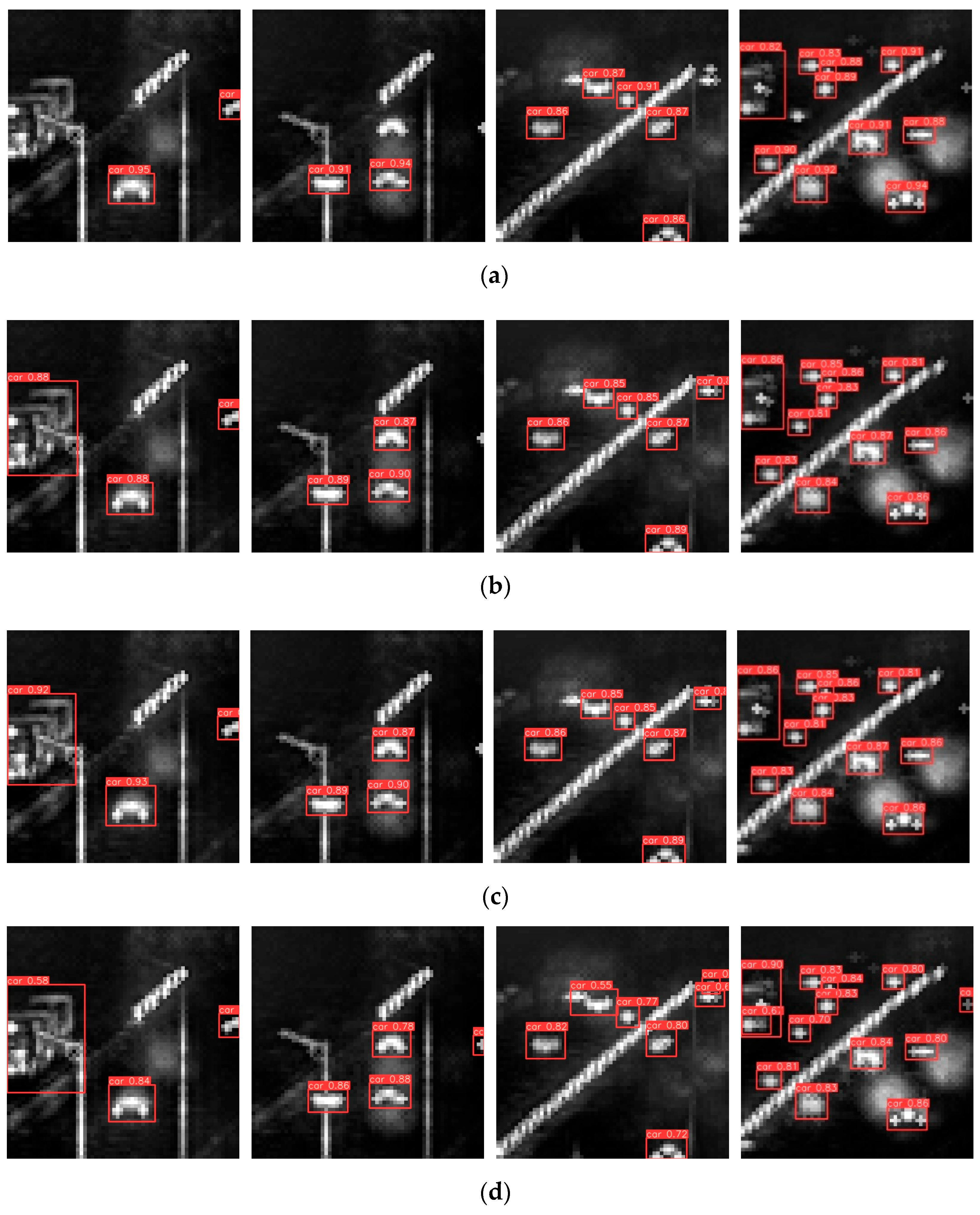 Remotesensing 14 03553 g017a