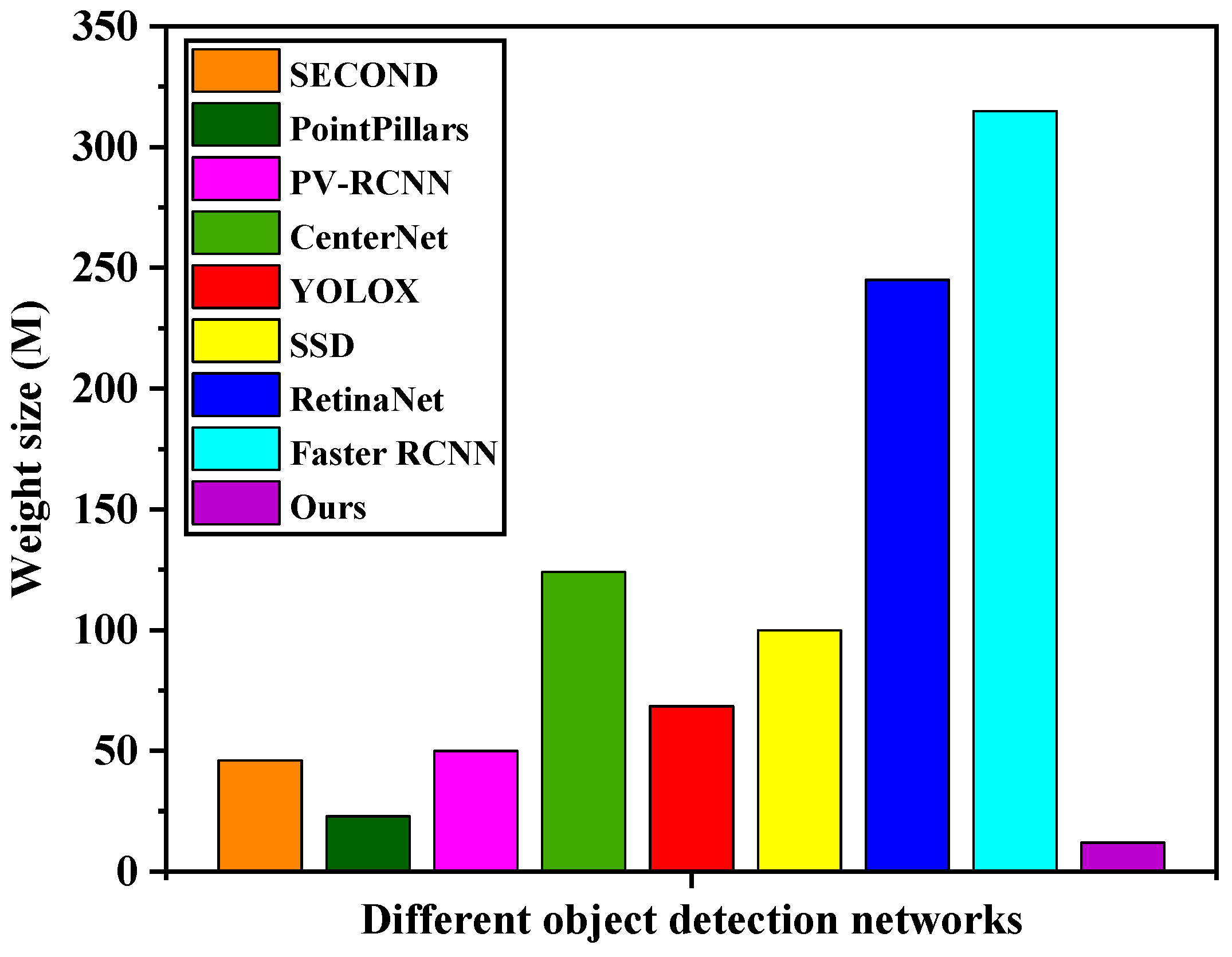 Remotesensing 14 03553 g018