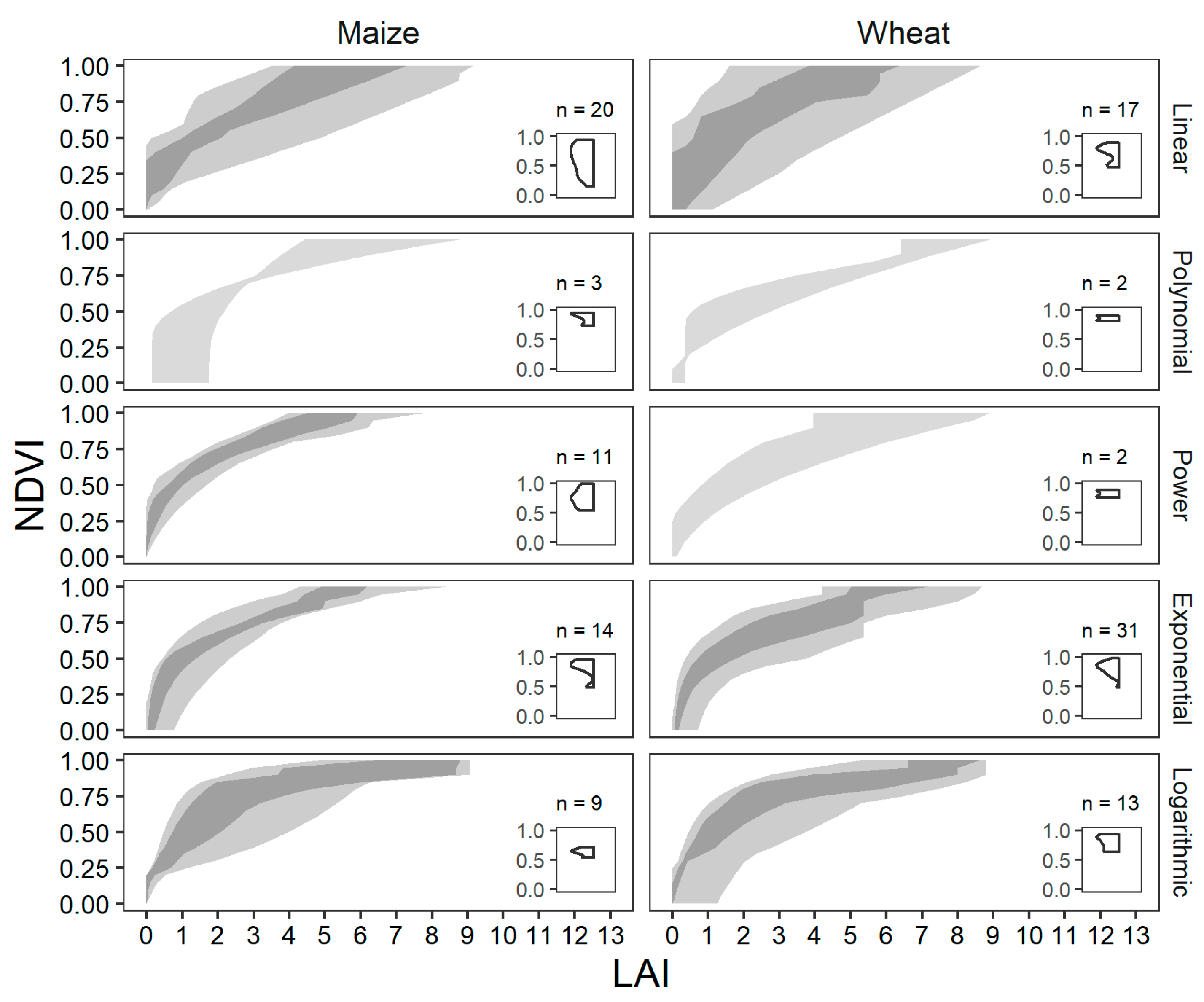 Remotesensing 14 03554 g002