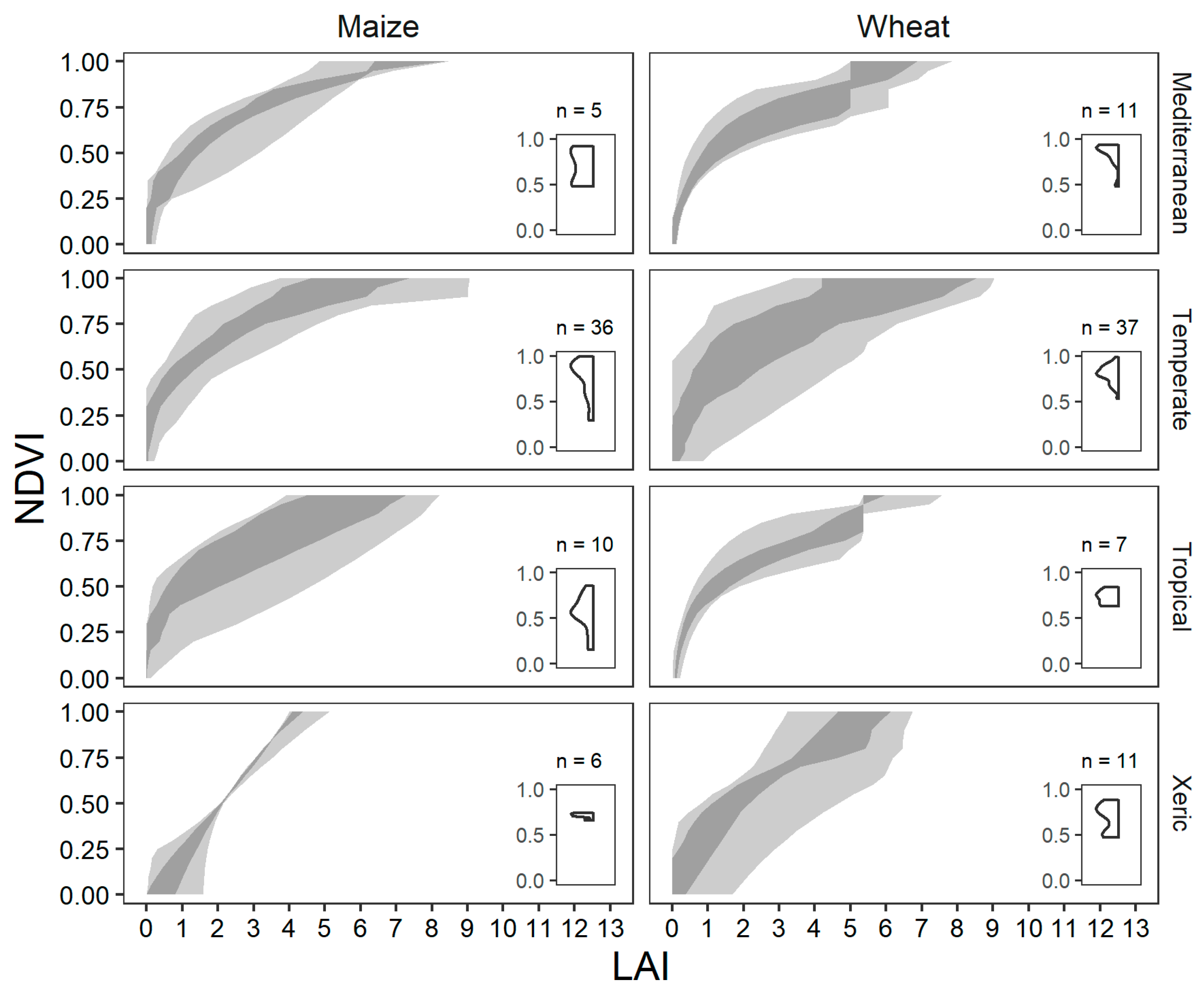 Remotesensing 14 03554 g003