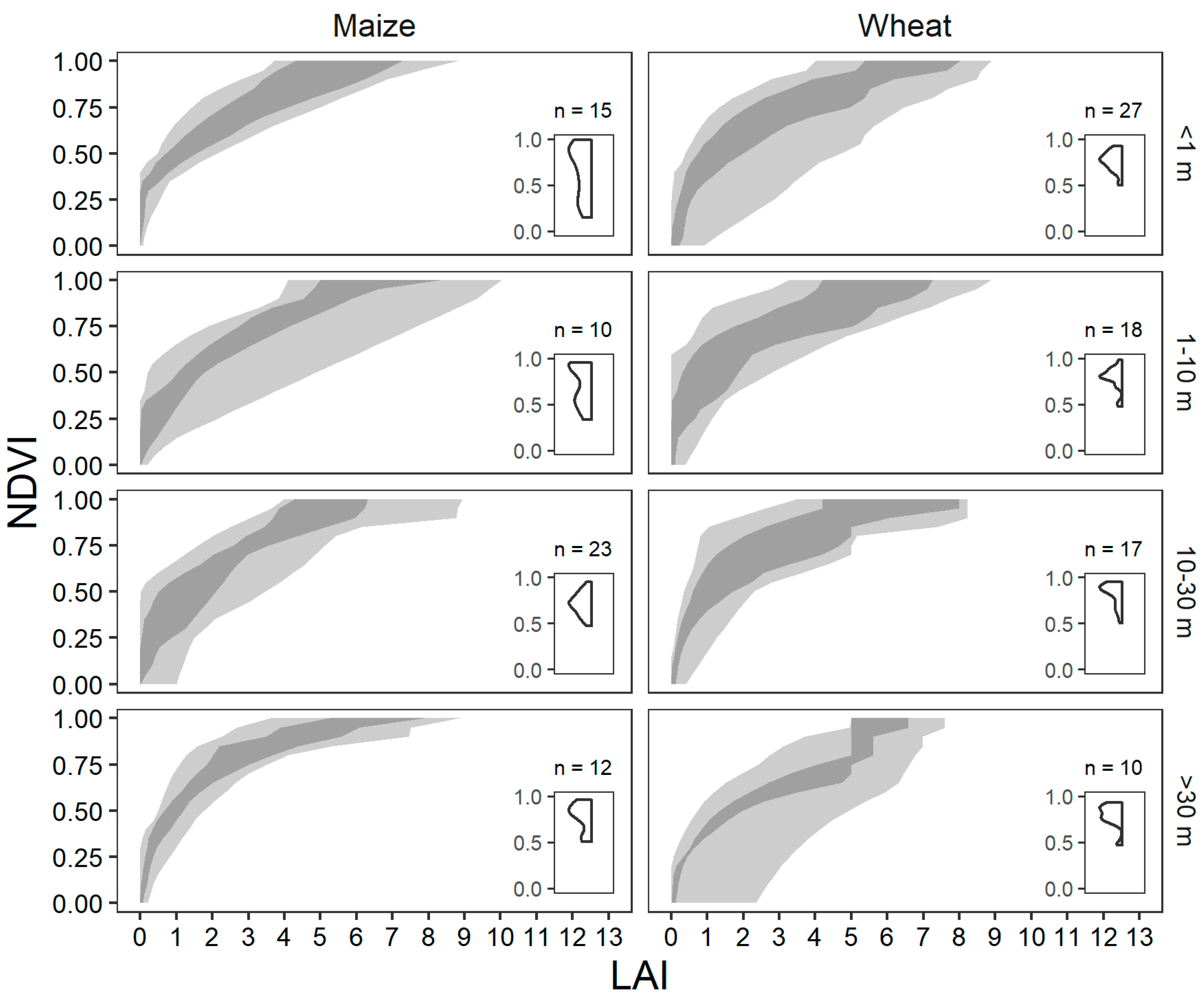 Remotesensing 14 03554 g004