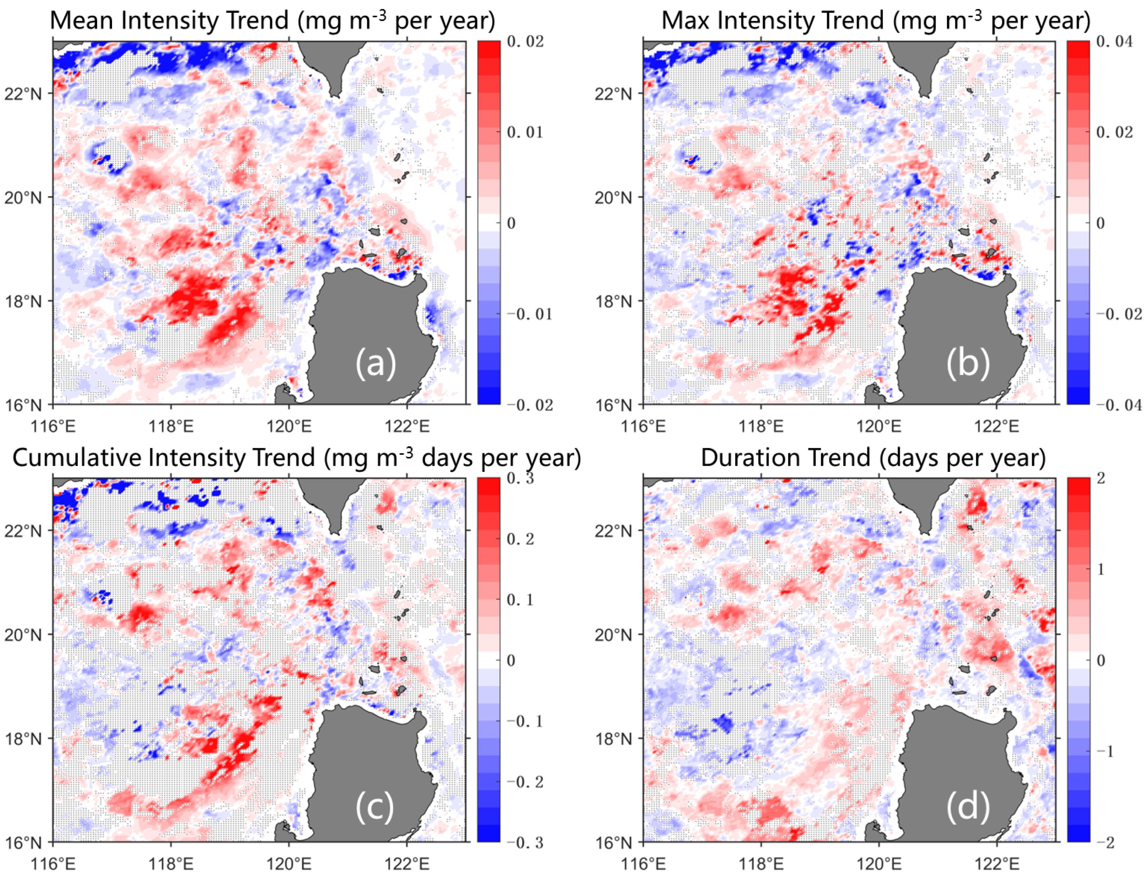 Remotesensing 14 03557 g007
