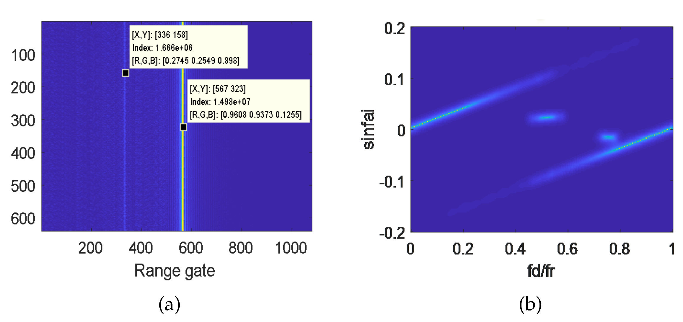 Remotesensing 14 03558 g010