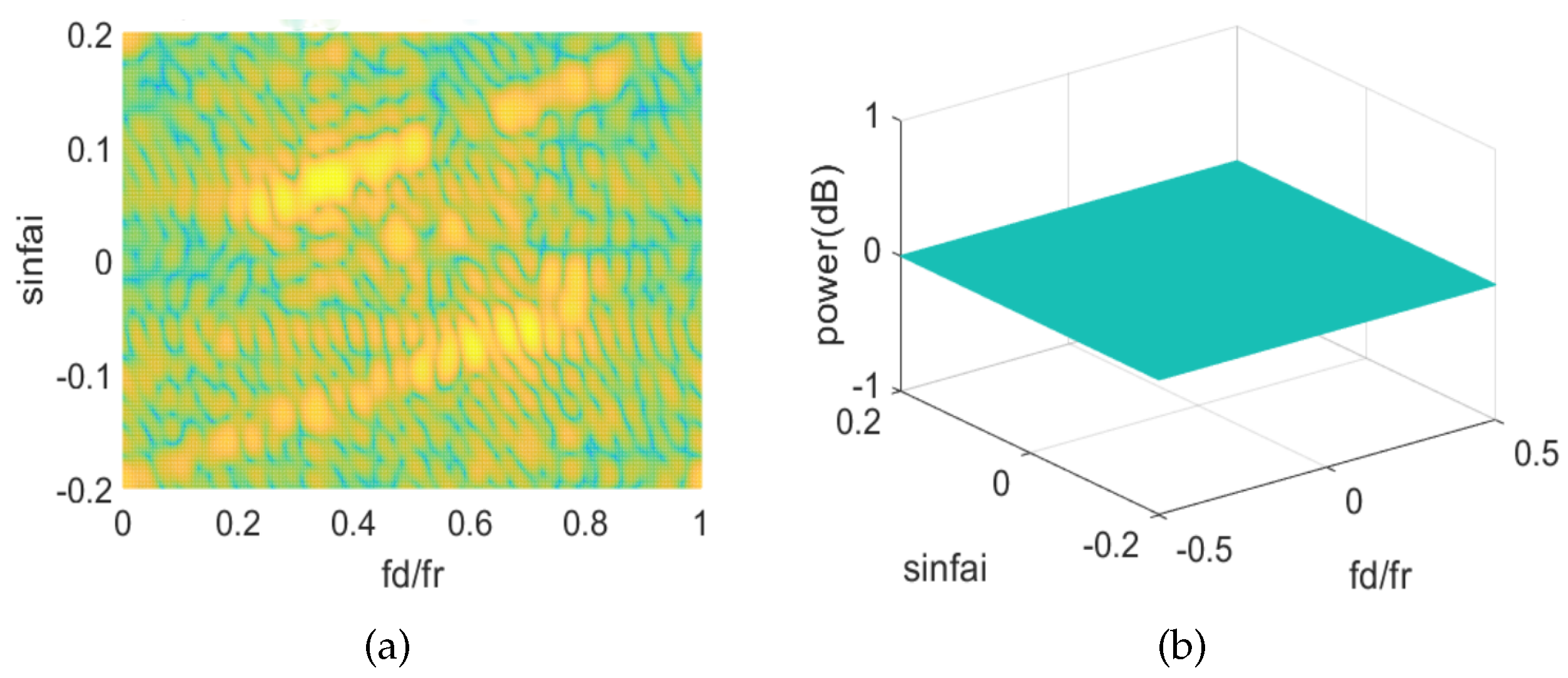 Remotesensing 14 03558 g011